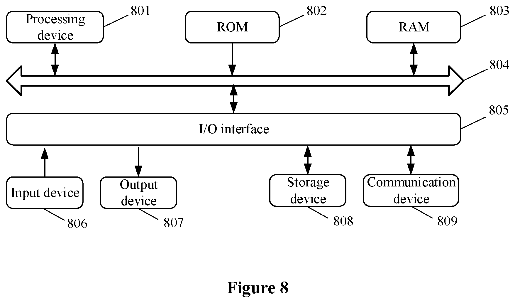 Patent US12445510 Figure 7 – Presentation method and apparatus, and electronic device