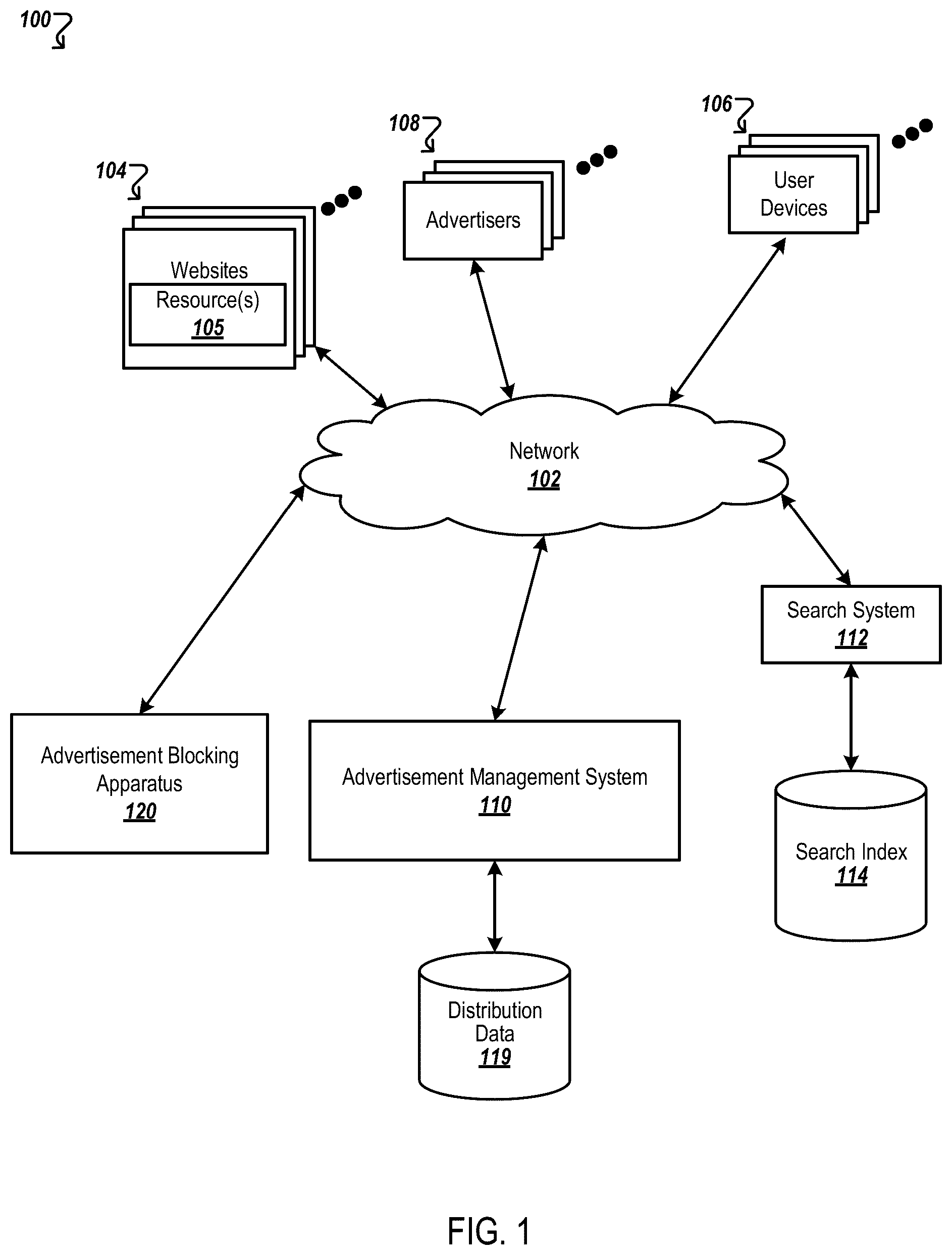 Patent US12445514 — Enforcing publisher content item block requests — Figure 1