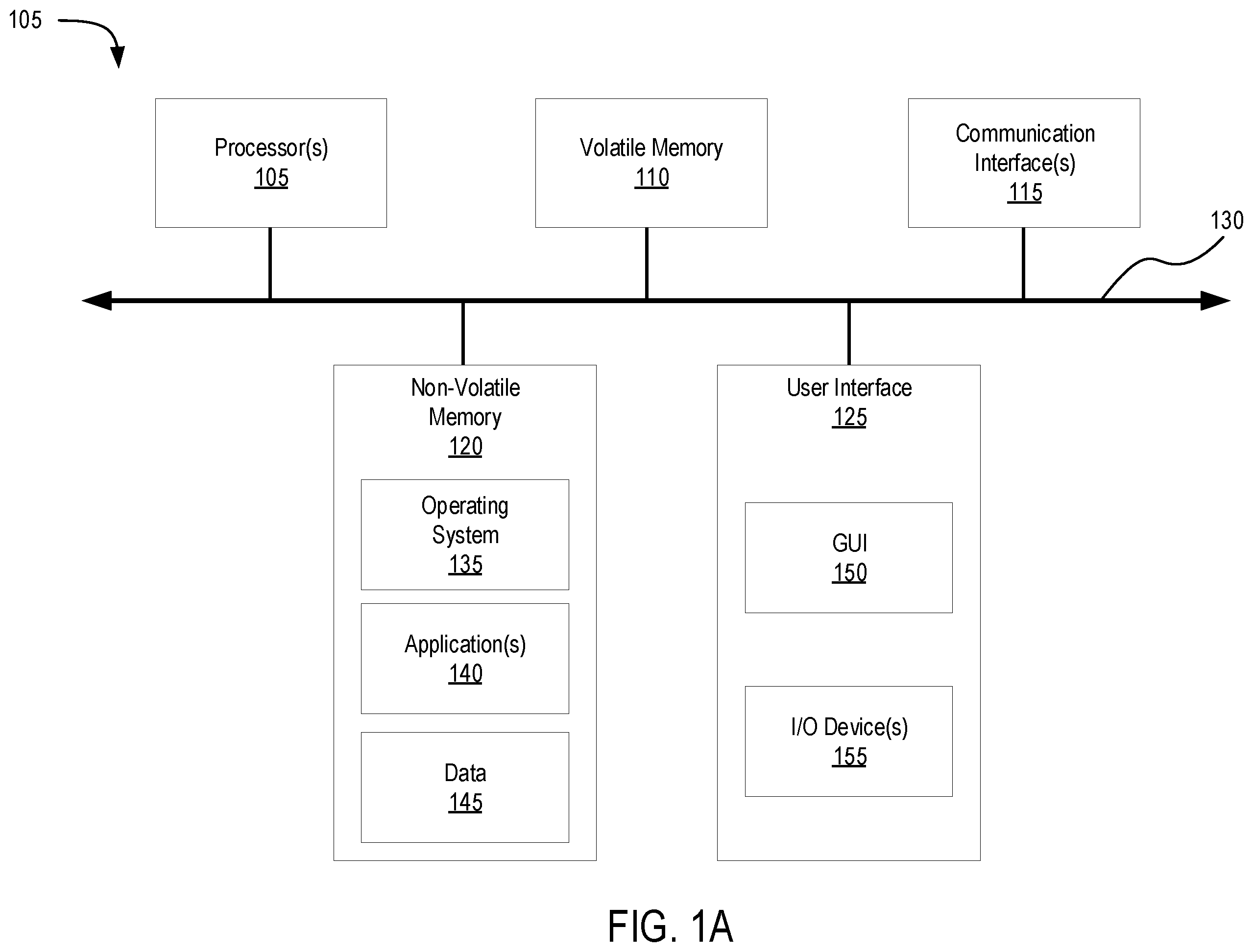 Patent US12445515 Figure 1 – Accessing files from virtual desktops and applications during interruptions to connectivity