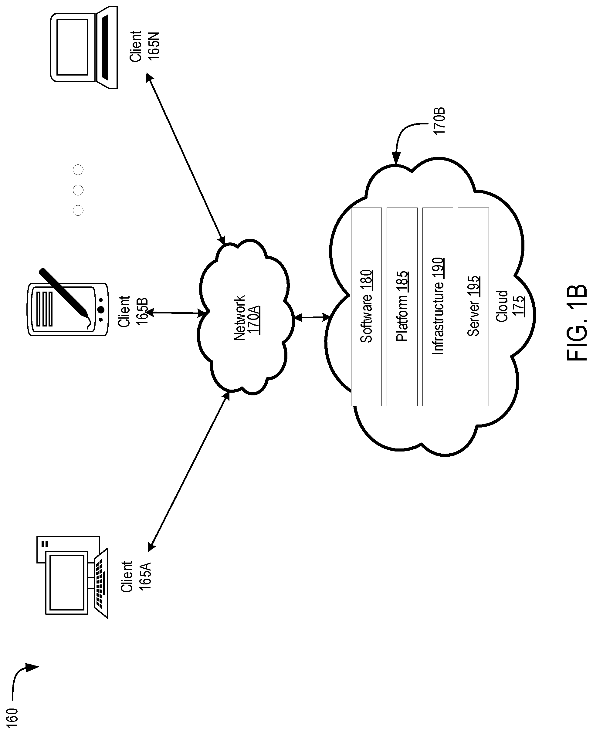 Patent US12445515 Figure 2 – Accessing files from virtual desktops and applications during interruptions to connectivity
