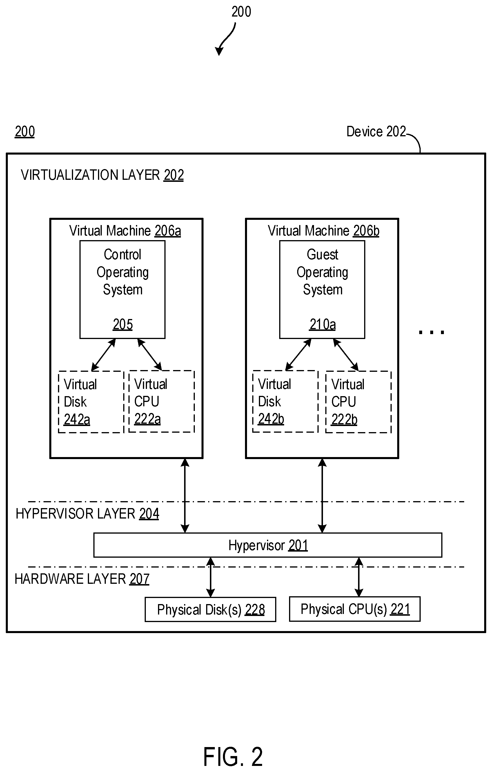 Patent US12445515 Figure 3 – Accessing files from virtual desktops and applications during interruptions to connectivity