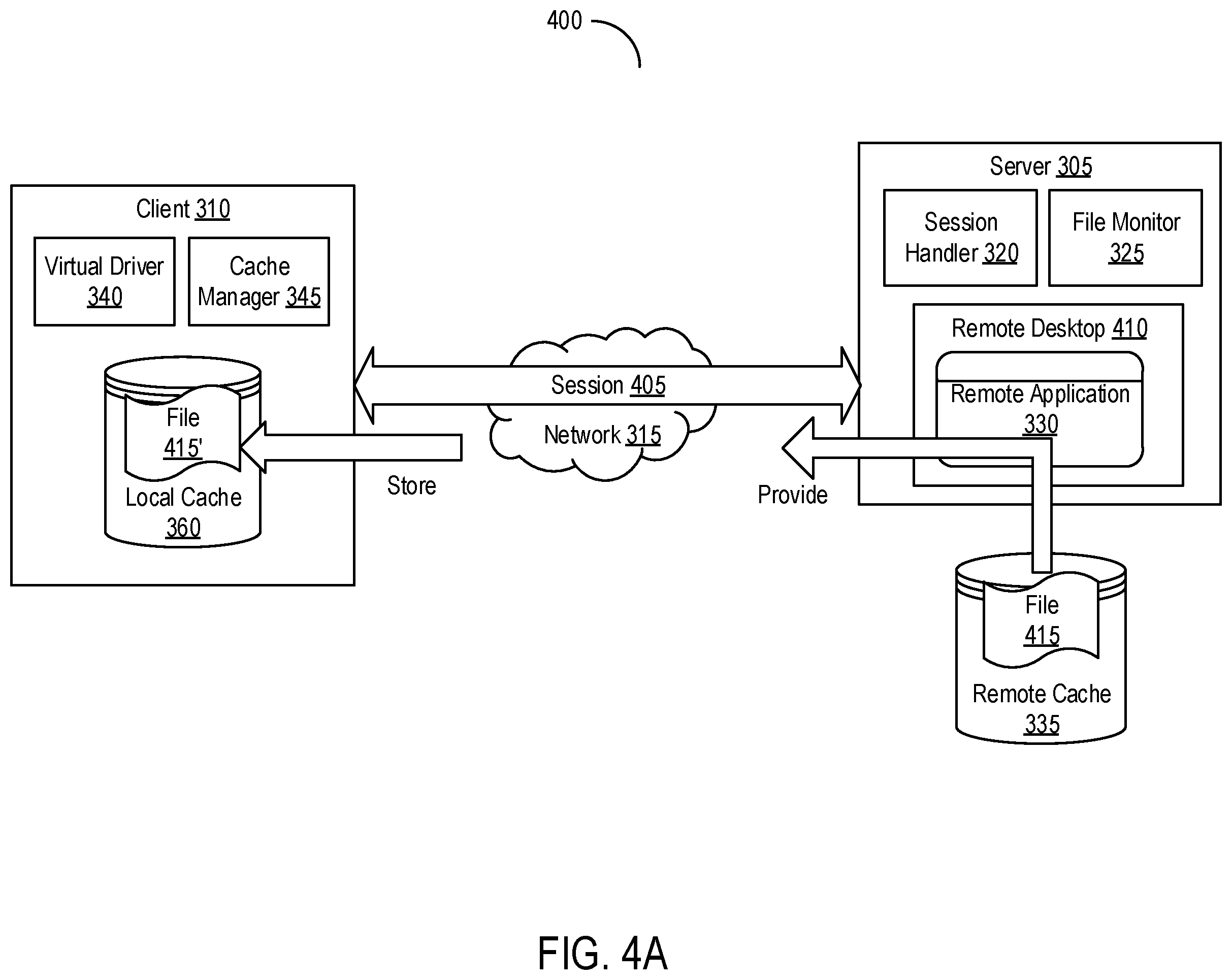 Patent US12445515 Figure 5 – Accessing files from virtual desktops and applications during interruptions to connectivity