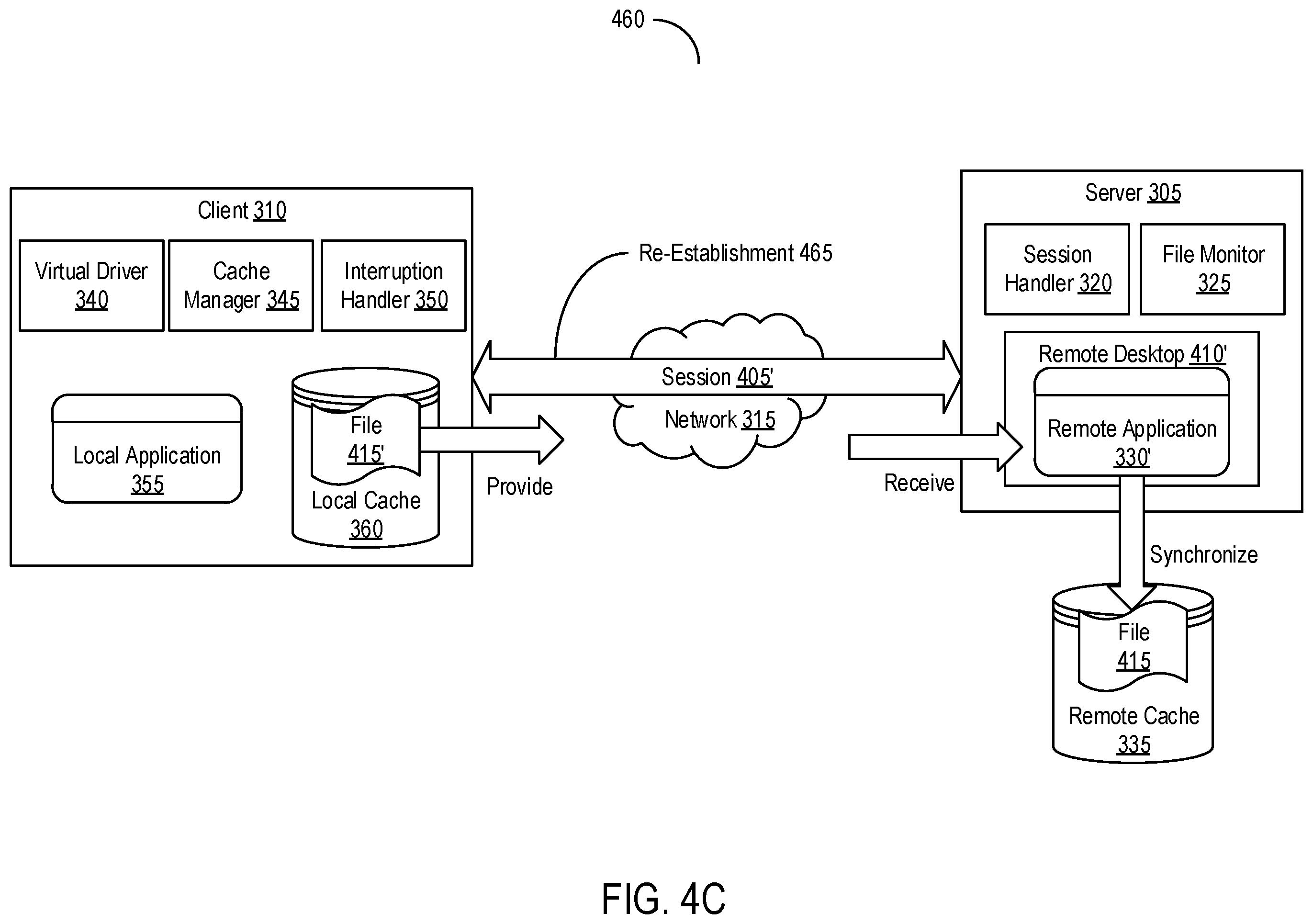 Patent US12445515 Figure 7 – Accessing files from virtual desktops and applications during interruptions to connectivity