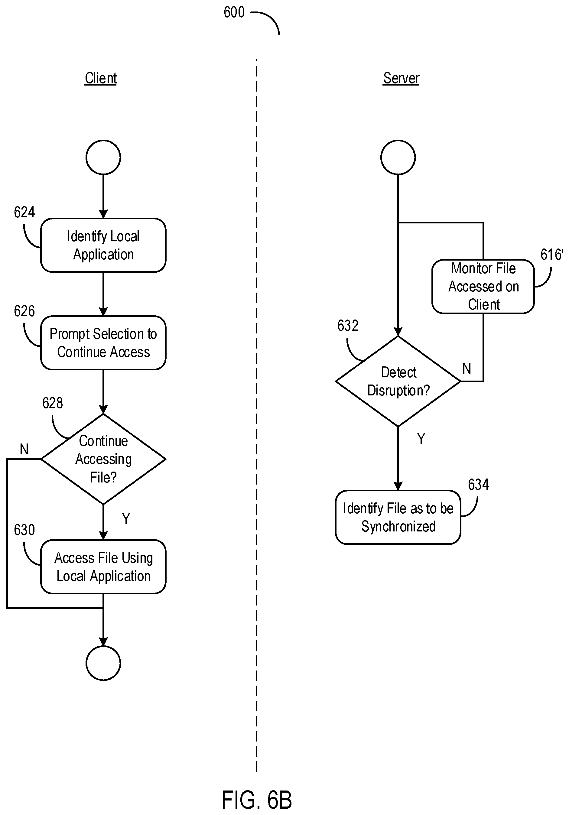 Patent US12445515 Figure 11 – Accessing files from virtual desktops and applications during interruptions to connectivity