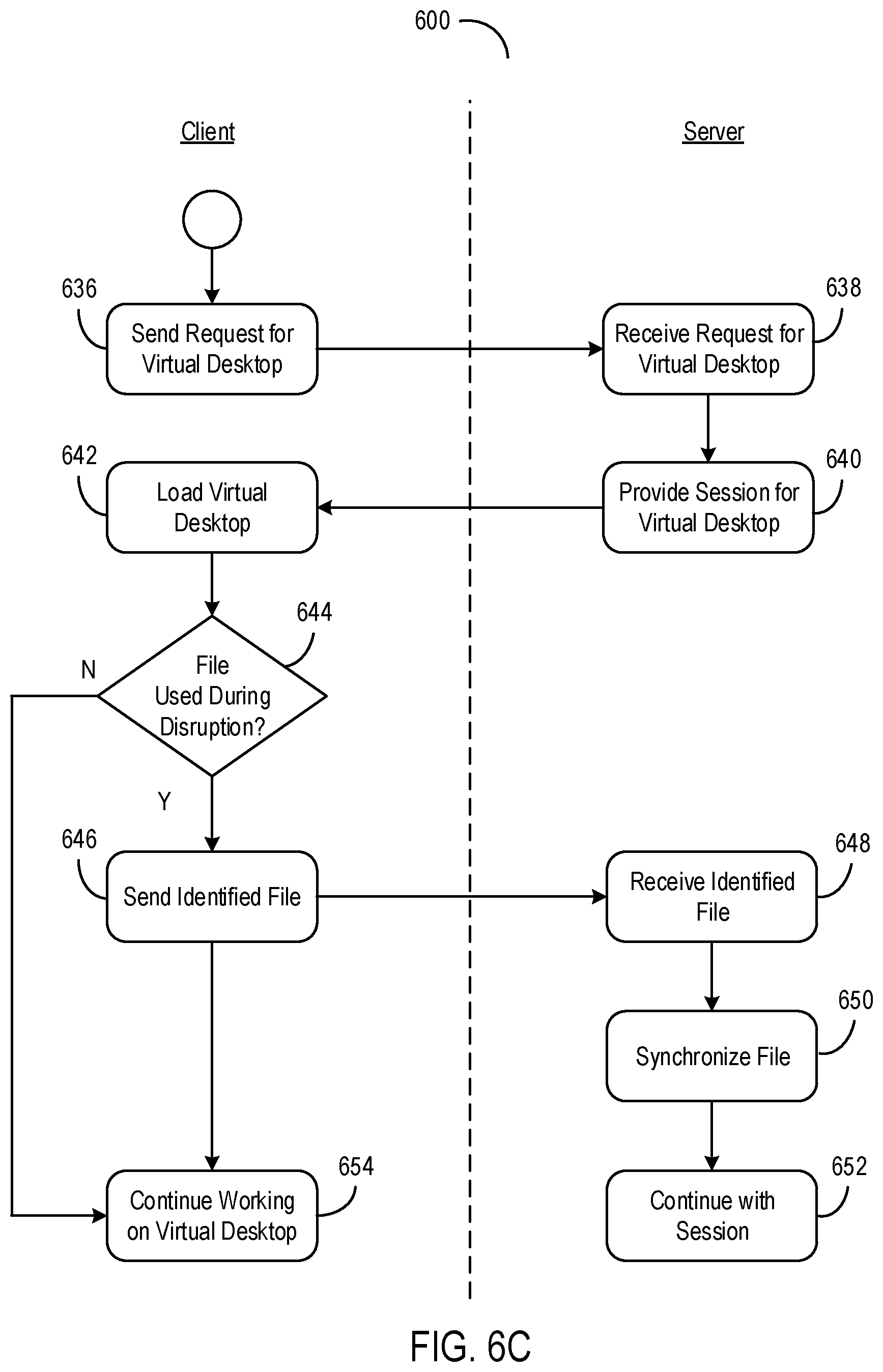 Patent US12445515 Figure 12 – Accessing files from virtual desktops and applications during interruptions to connectivity
