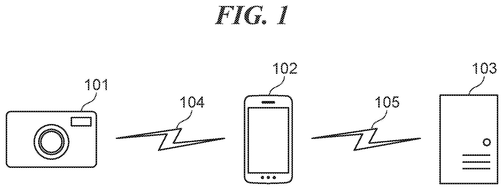 Patent US12445516 Figure 1 – Information processing apparatus, control method for information processing apparatus, and storage medium that allow user to easily understand extent to which file transfers have succeeded and failed in overall progress display
