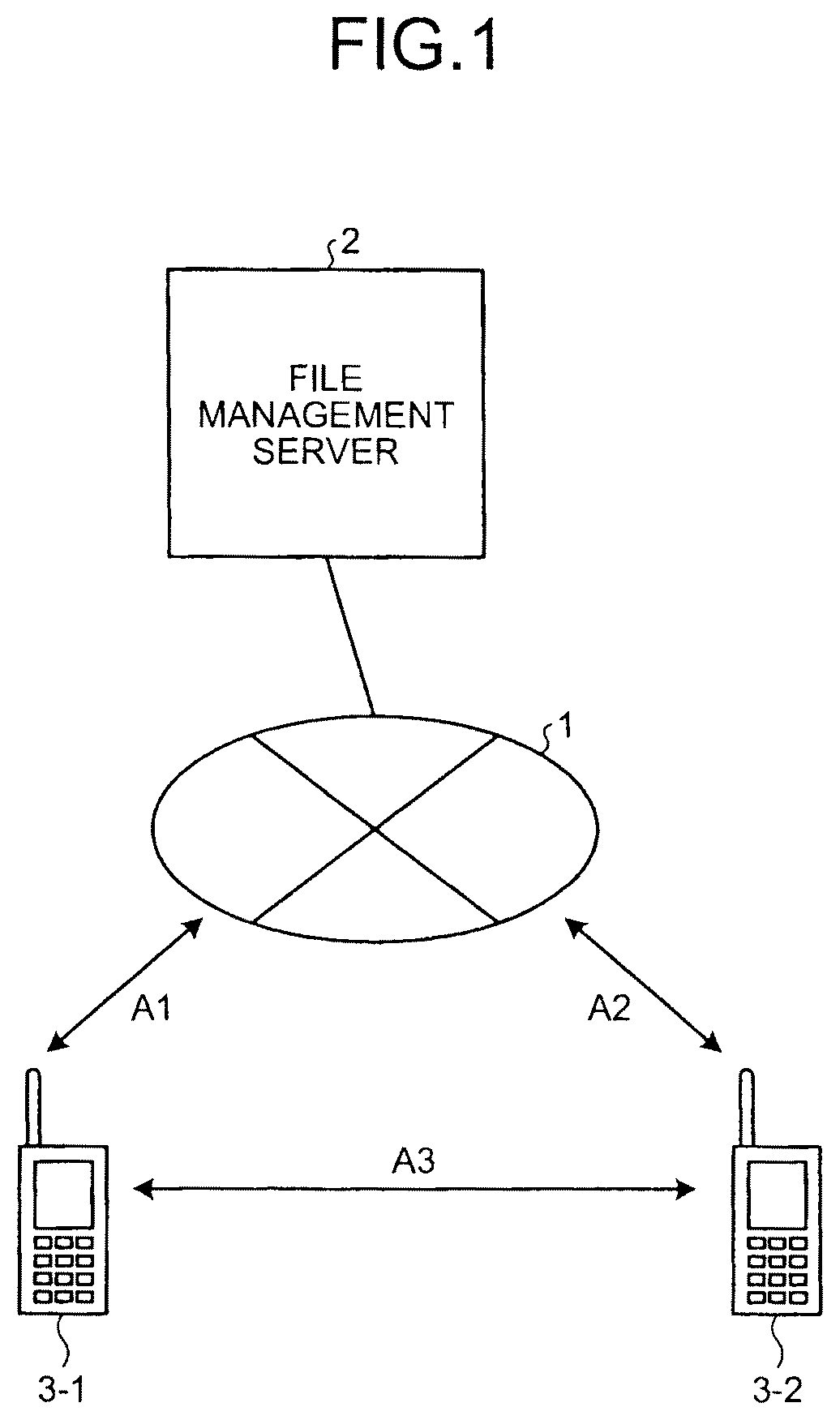Patent US12445518 Figure 1 – Mobile device, network system, and control method for the same