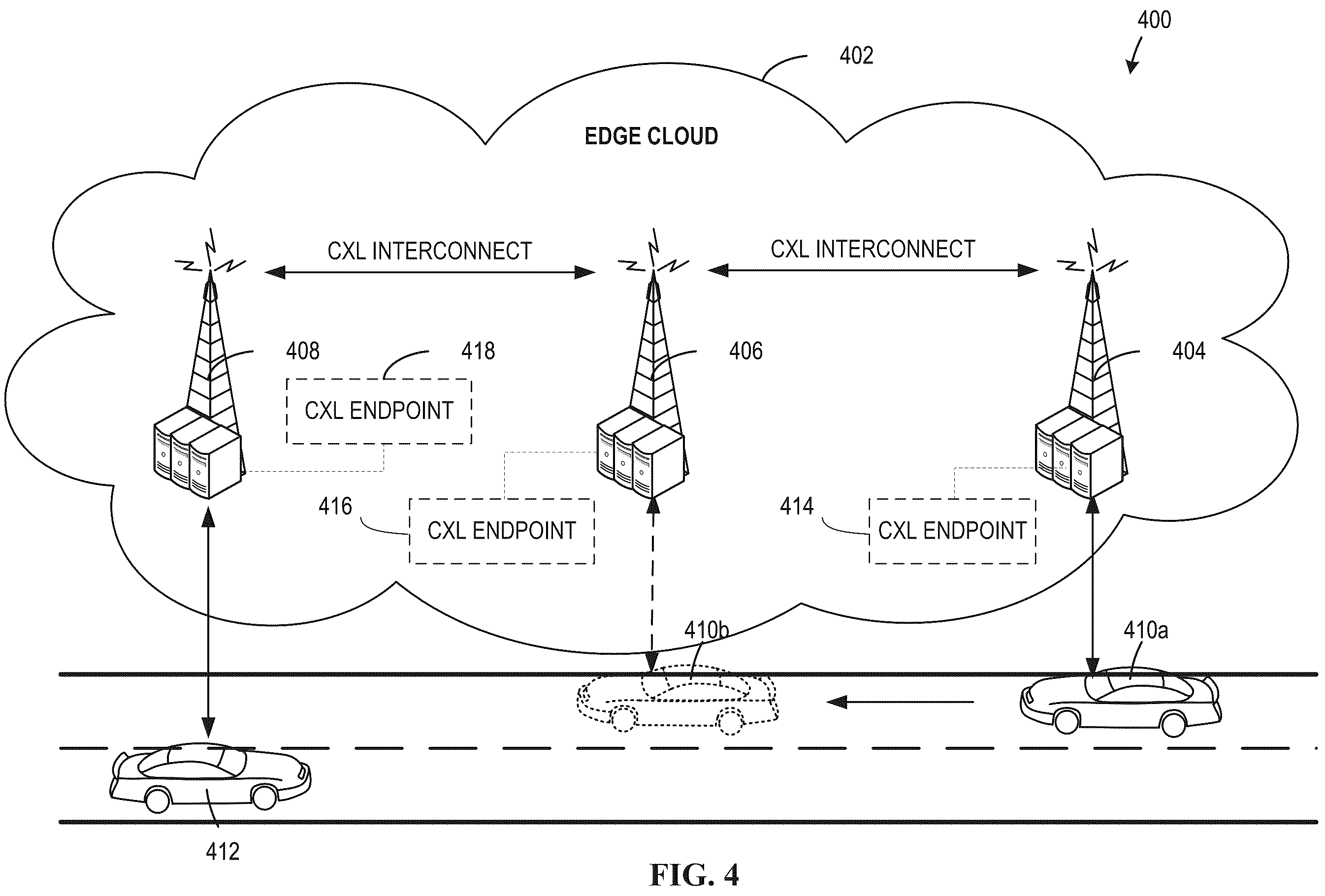 Patent US12445524 Figure 4 – Methods and apparatus to share memory across distributed coherent edge computing system