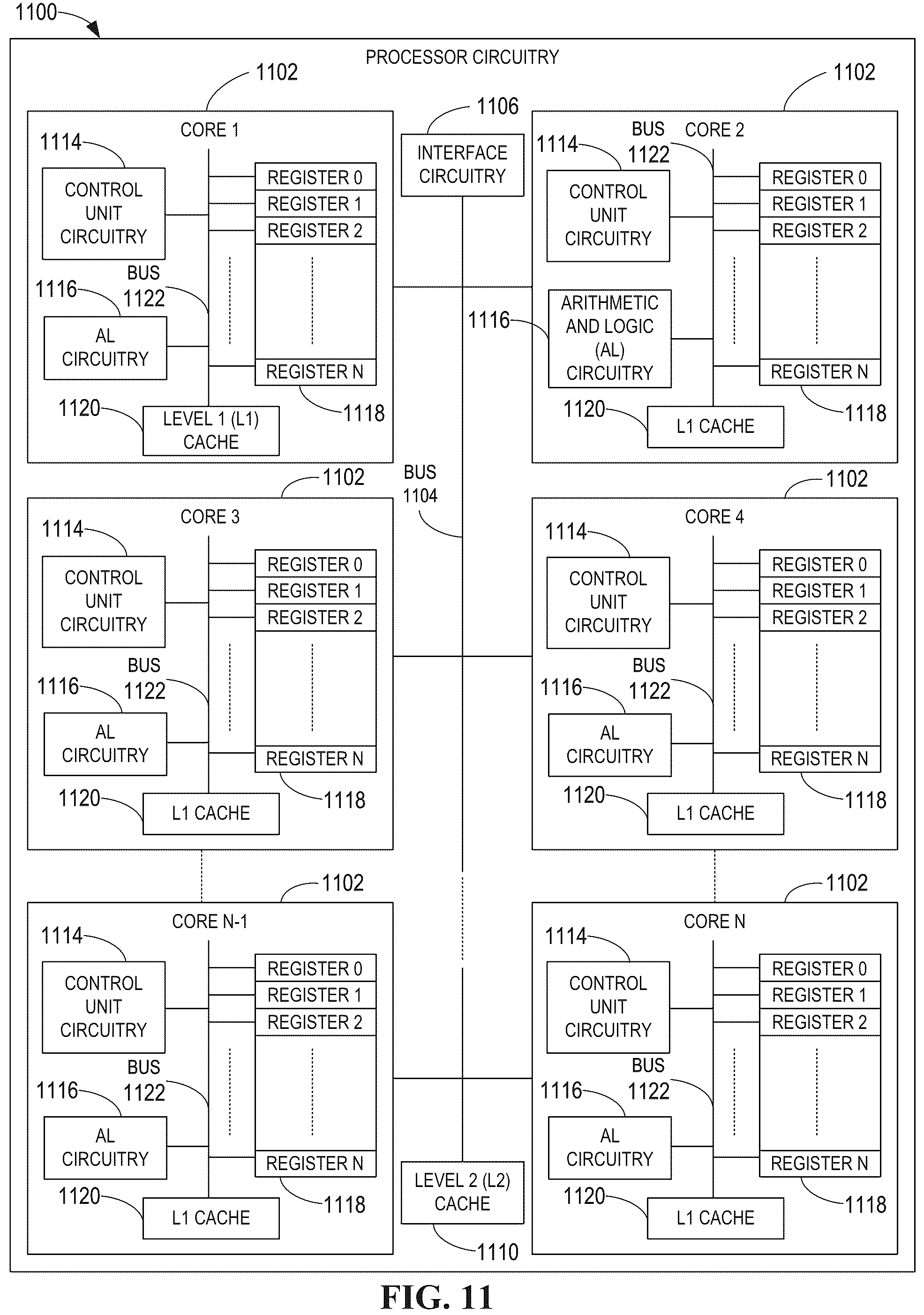 Patent US12445524 Figure 11 – Methods and apparatus to share memory across distributed coherent edge computing system