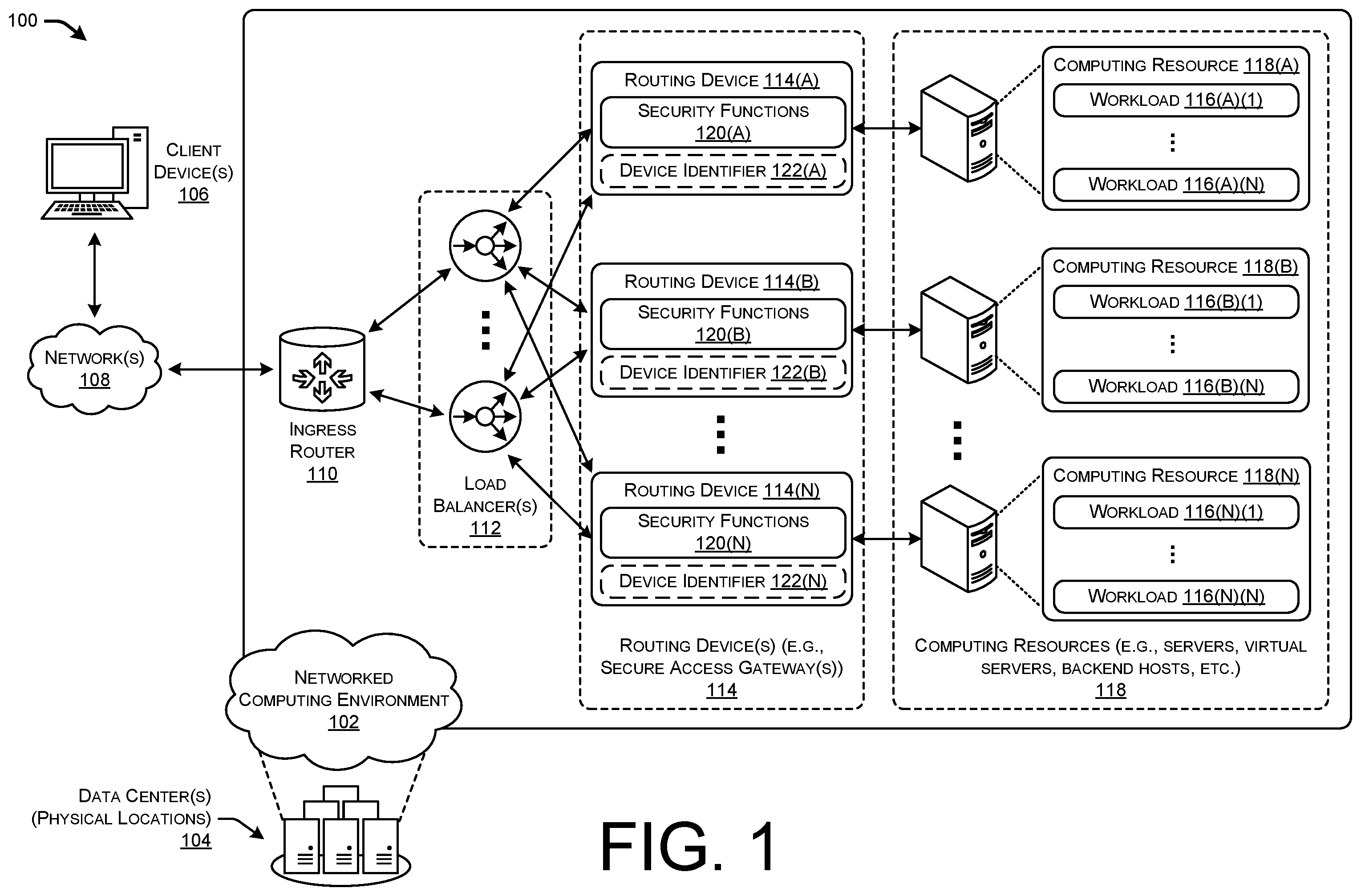 Patent US12445527 — Using client-hello for intelligent routing and firewalling in multipath secure access systems — Figure 1