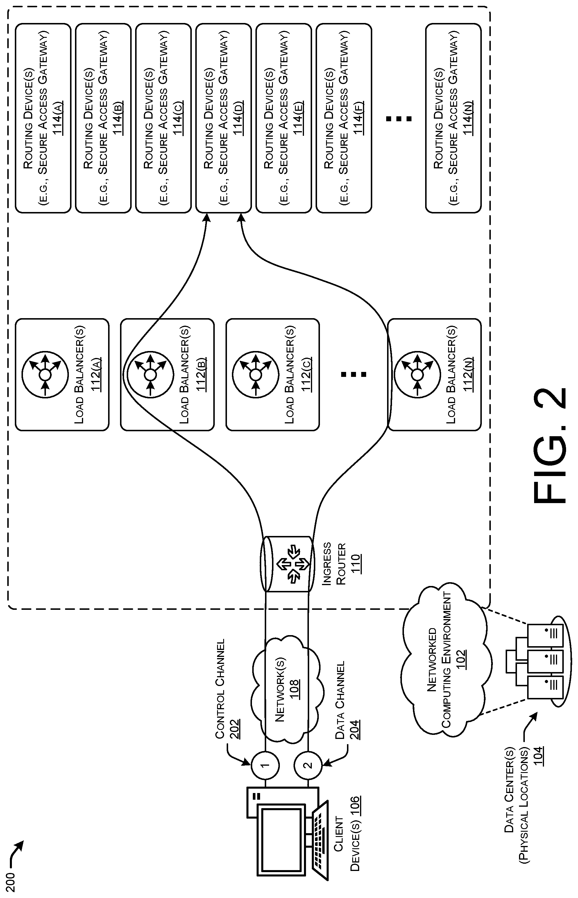 Patent US12445527 Figure 2 – Using client-hello for intelligent routing and firewalling in multipath secure access systems
