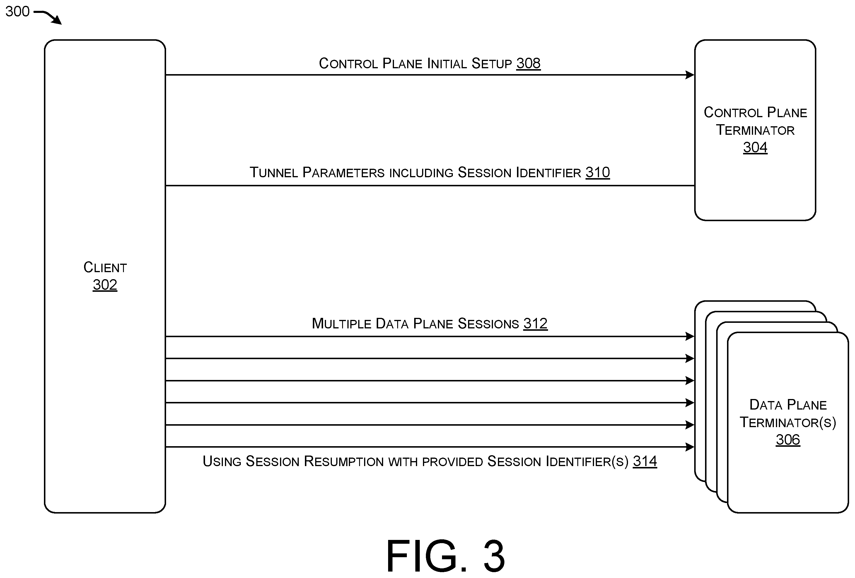 Patent US12445527 Figure 3 – Using client-hello for intelligent routing and firewalling in multipath secure access systems
