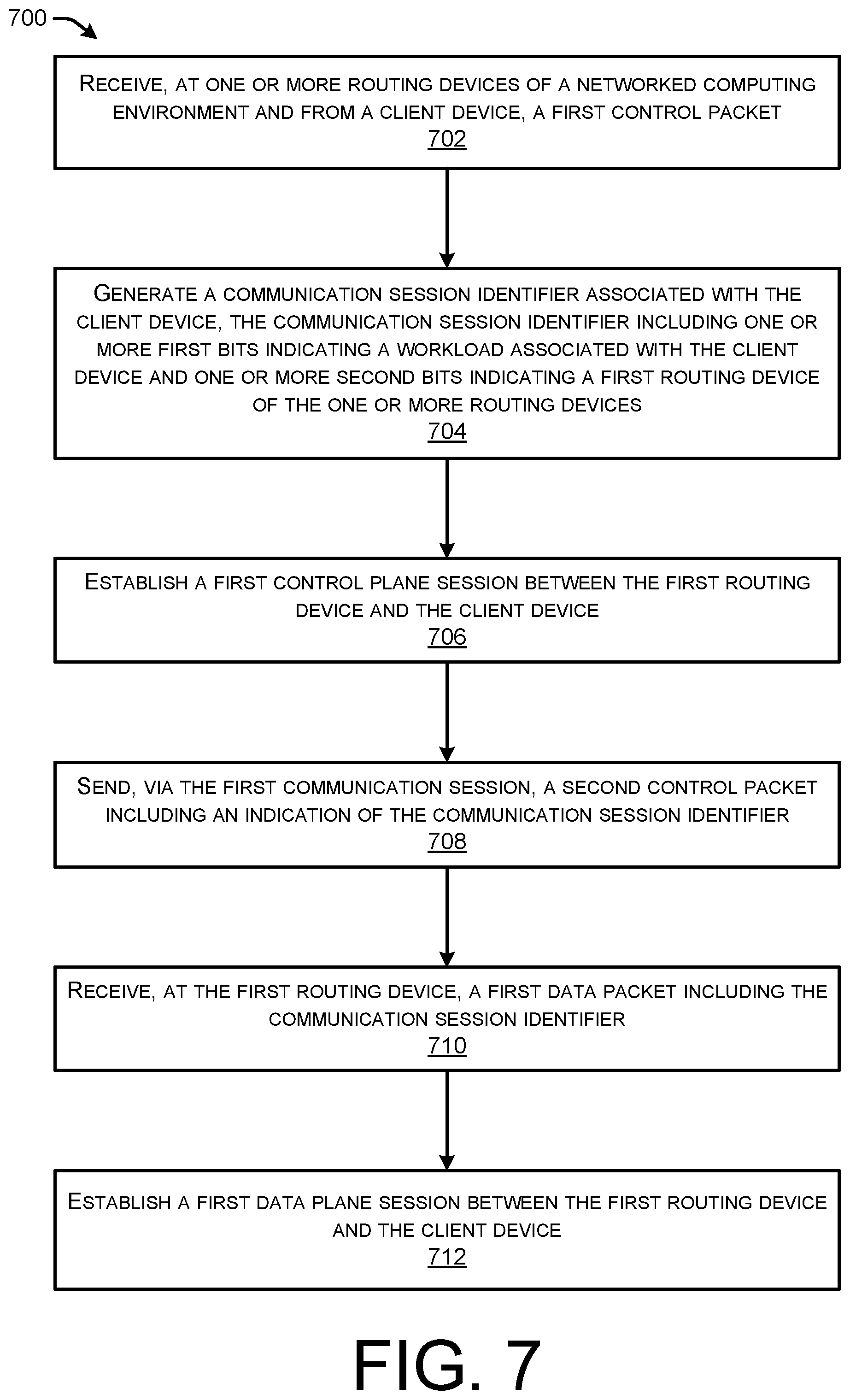 Patent US12445527 Figure 7 – Using client-hello for intelligent routing and firewalling in multipath secure access systems