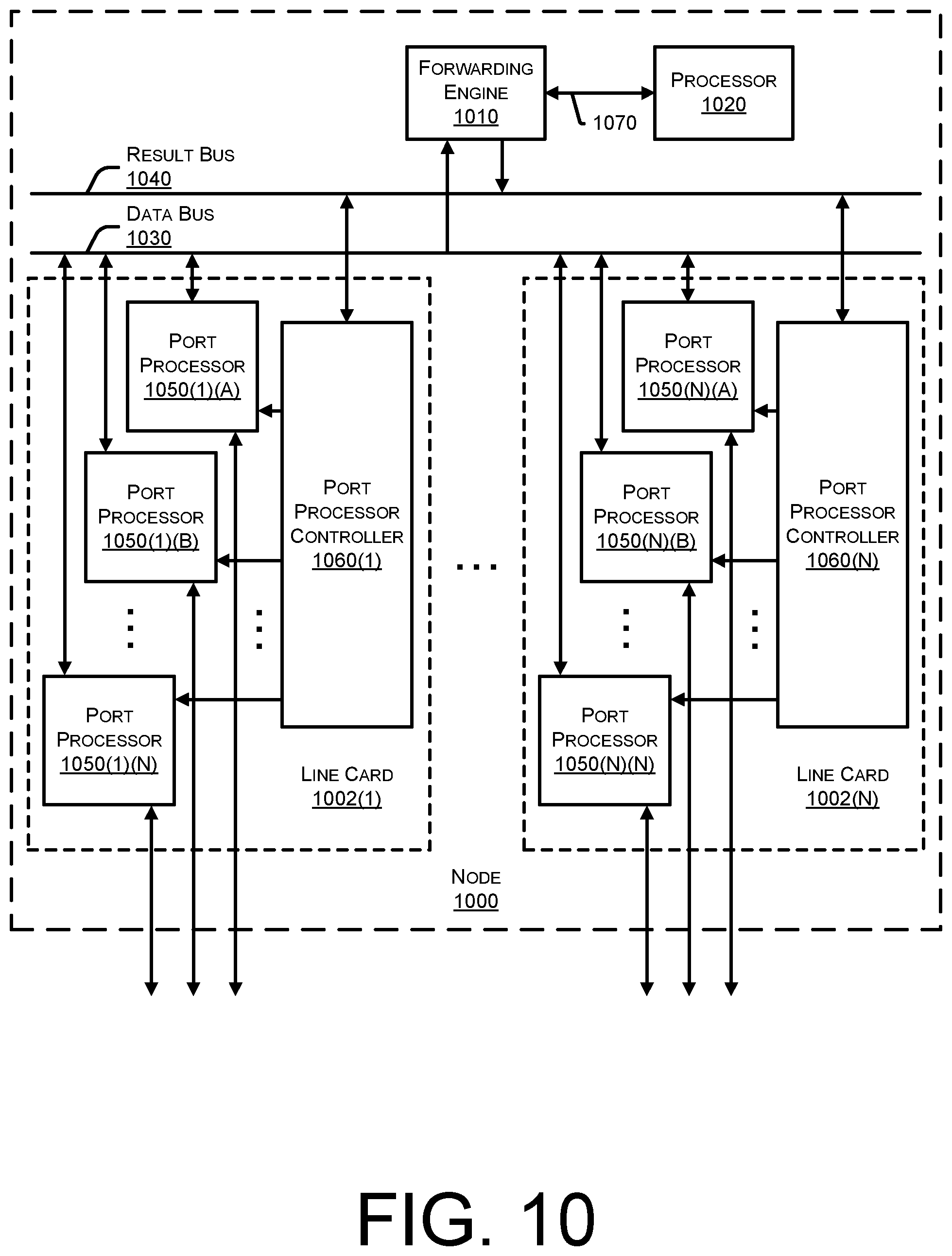 Patent US12445527 Figure 10 – Using client-hello for intelligent routing and firewalling in multipath secure access systems