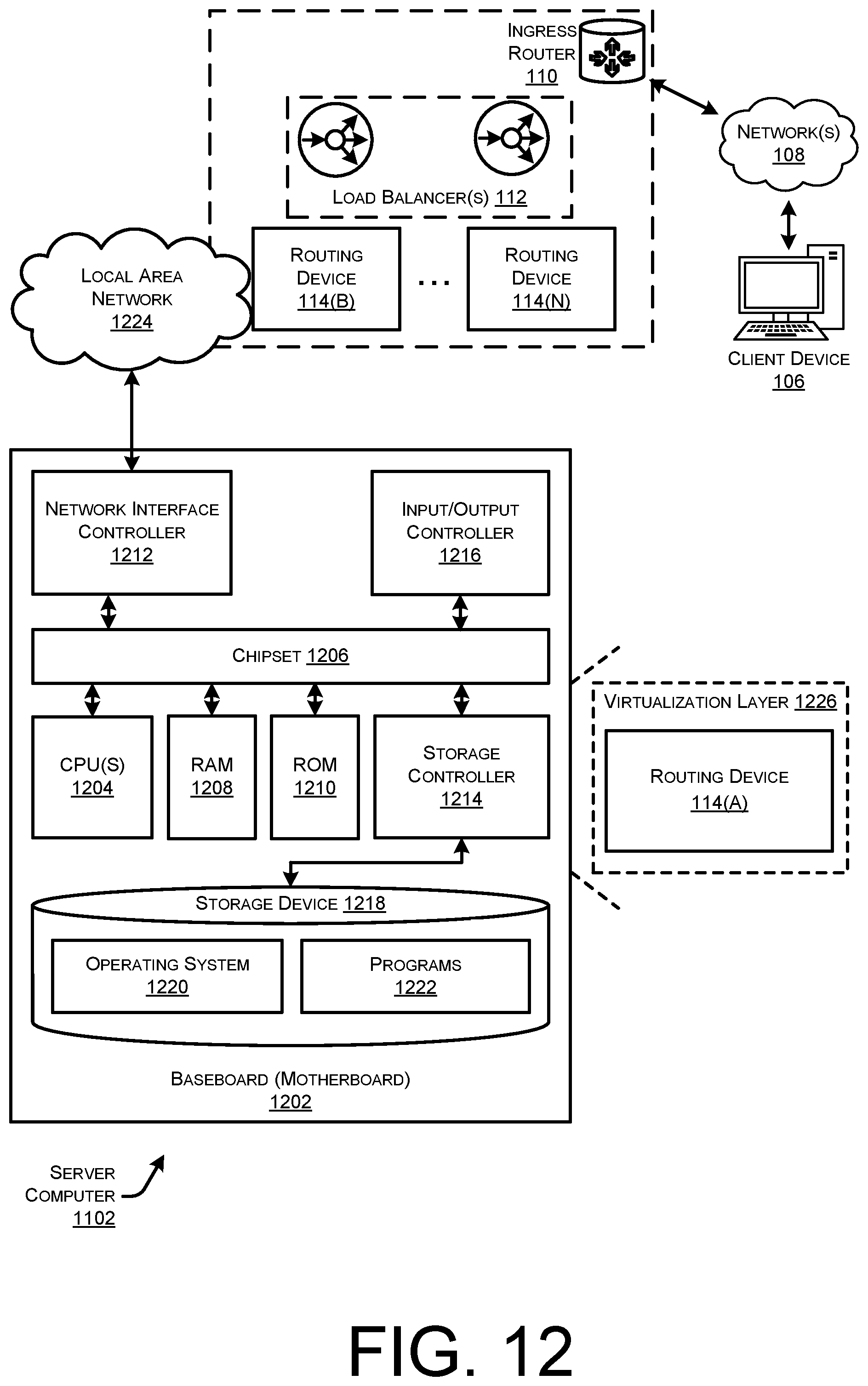 Patent US12445527 Figure 12 – Using client-hello for intelligent routing and firewalling in multipath secure access systems