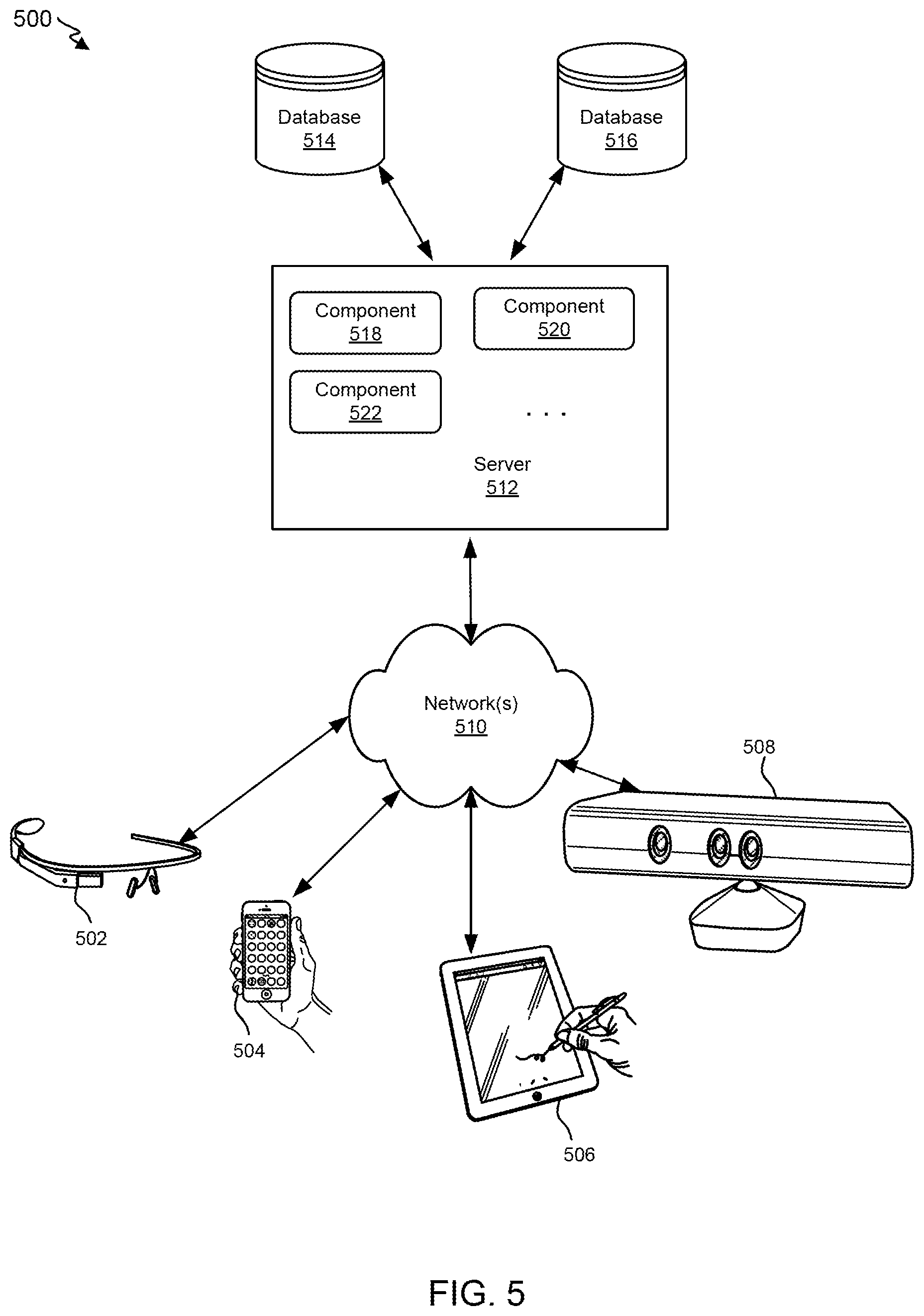 Patent US12445528 Figure 5 – Enhanced processing of user profiles using data structures specialized for graphical processing units (GPUs)