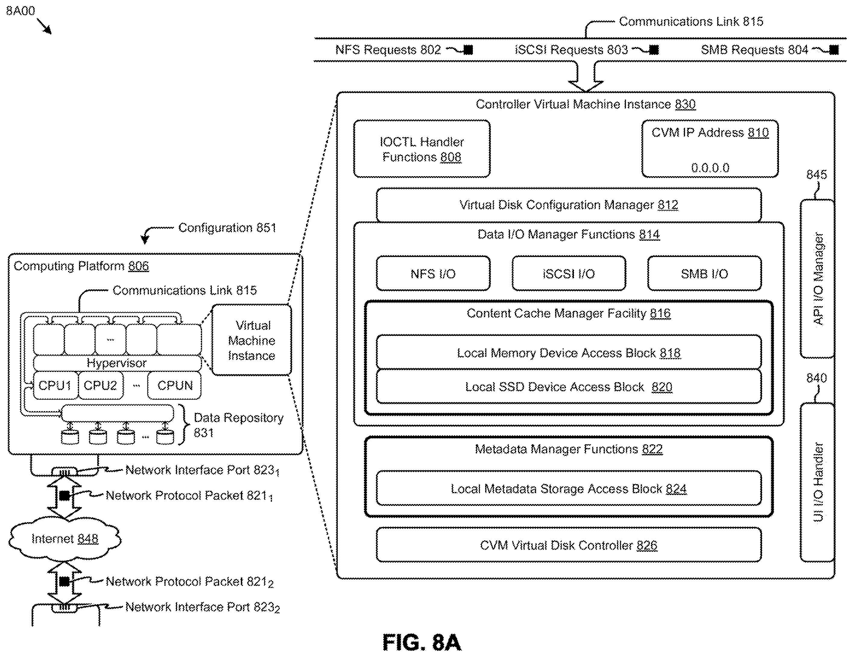 Patent US12445530 Figure 14 – Microservice throttling based on learned demand predictions