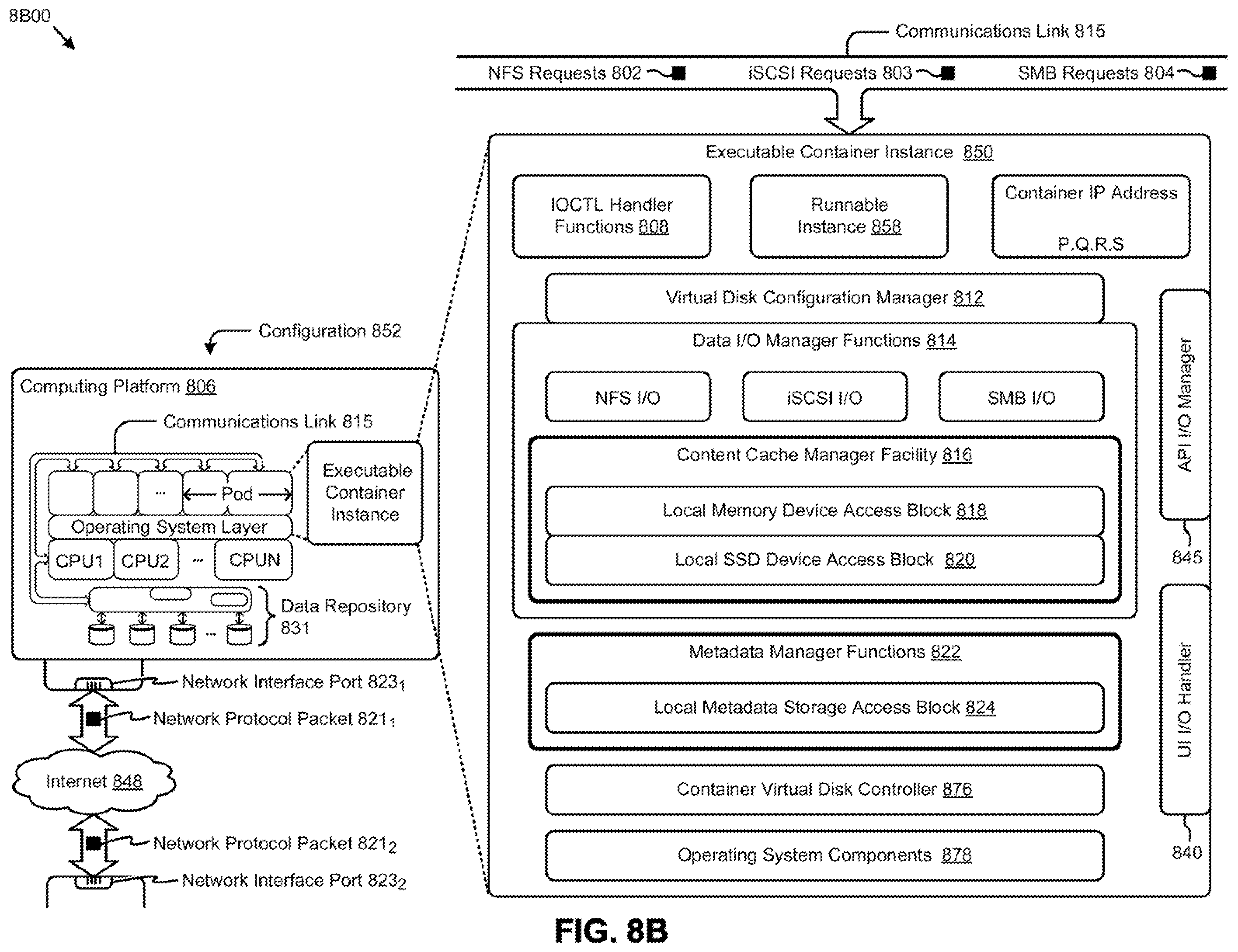 Patent US12445530 Figure 15 – Microservice throttling based on learned demand predictions