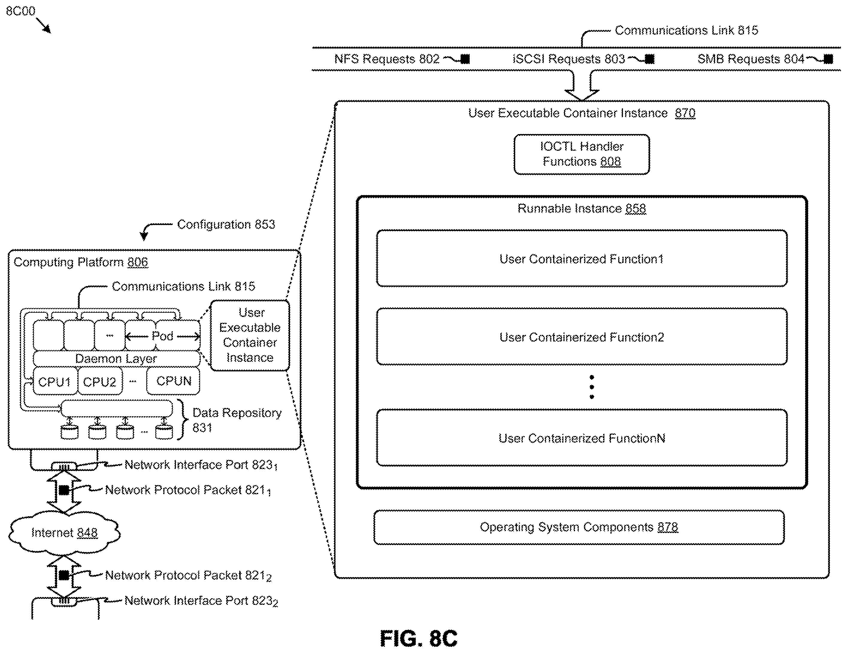 Patent US12445530 Figure 16 – Microservice throttling based on learned demand predictions