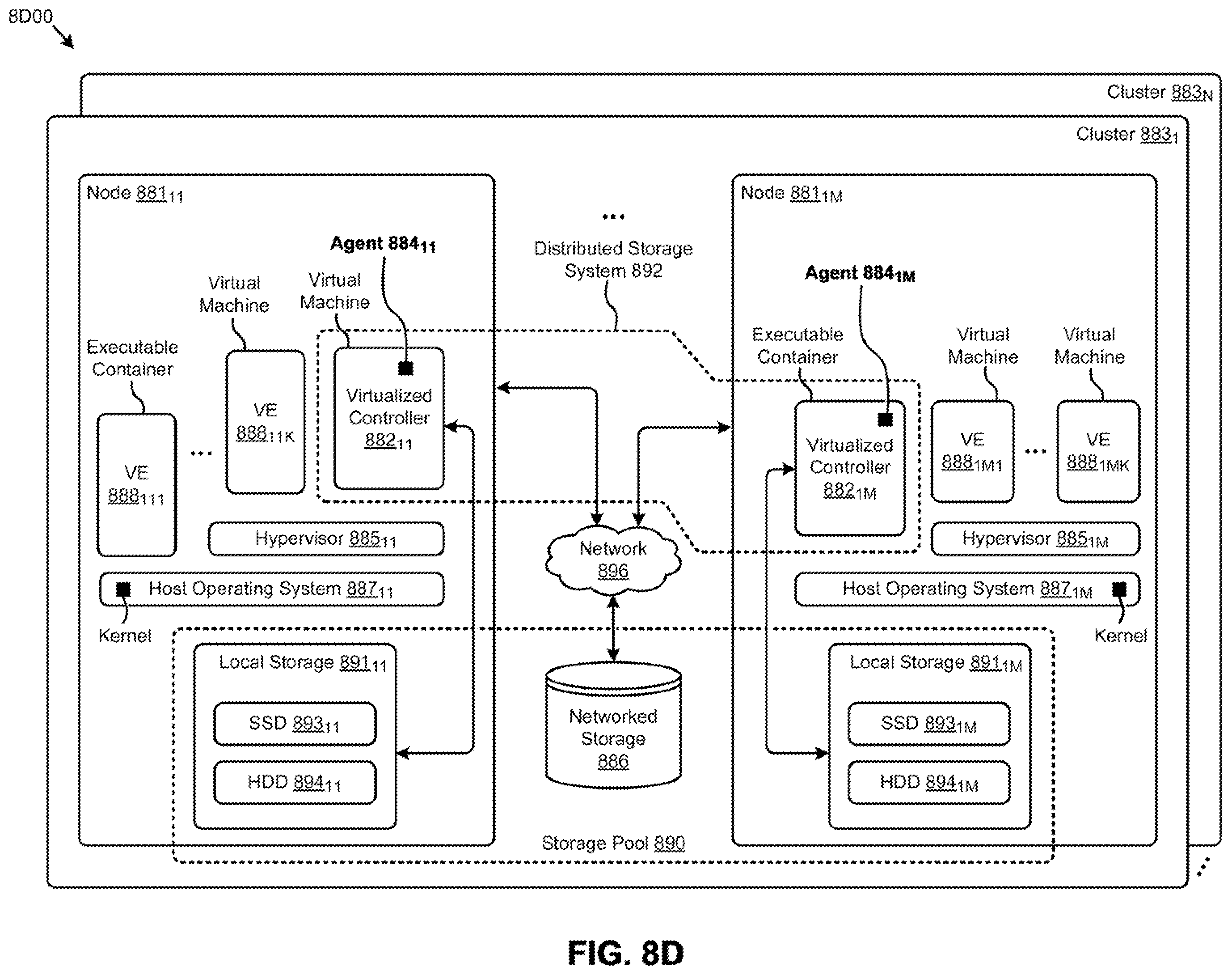 Patent US12445530 Figure 17 – Microservice throttling based on learned demand predictions