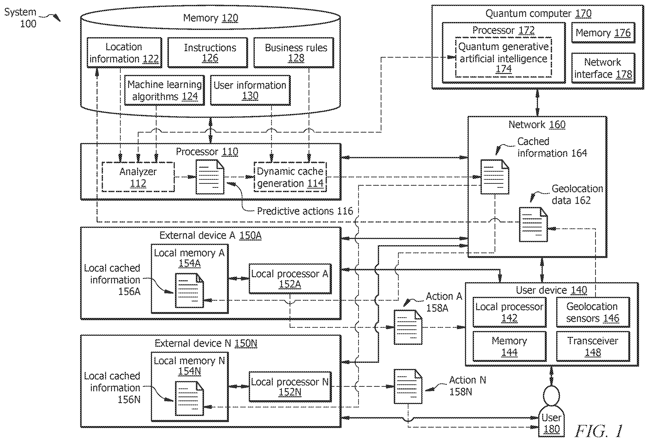 Patent US12445533 Figure 1 – Dynamic caching based on a user's temporal and geographical location
