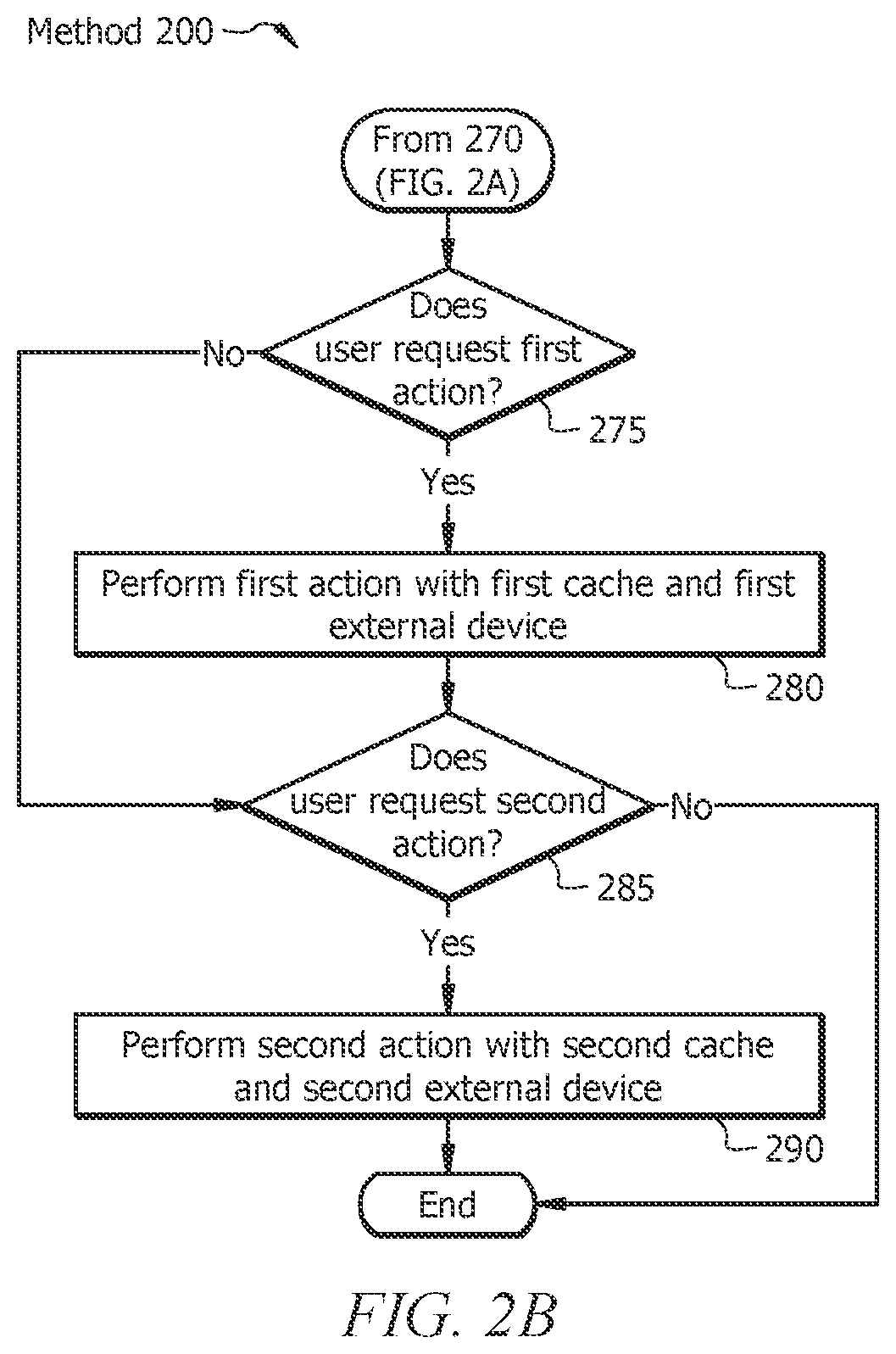 Patent US12445533 Figure 3 – Dynamic caching based on a user's temporal and geographical location