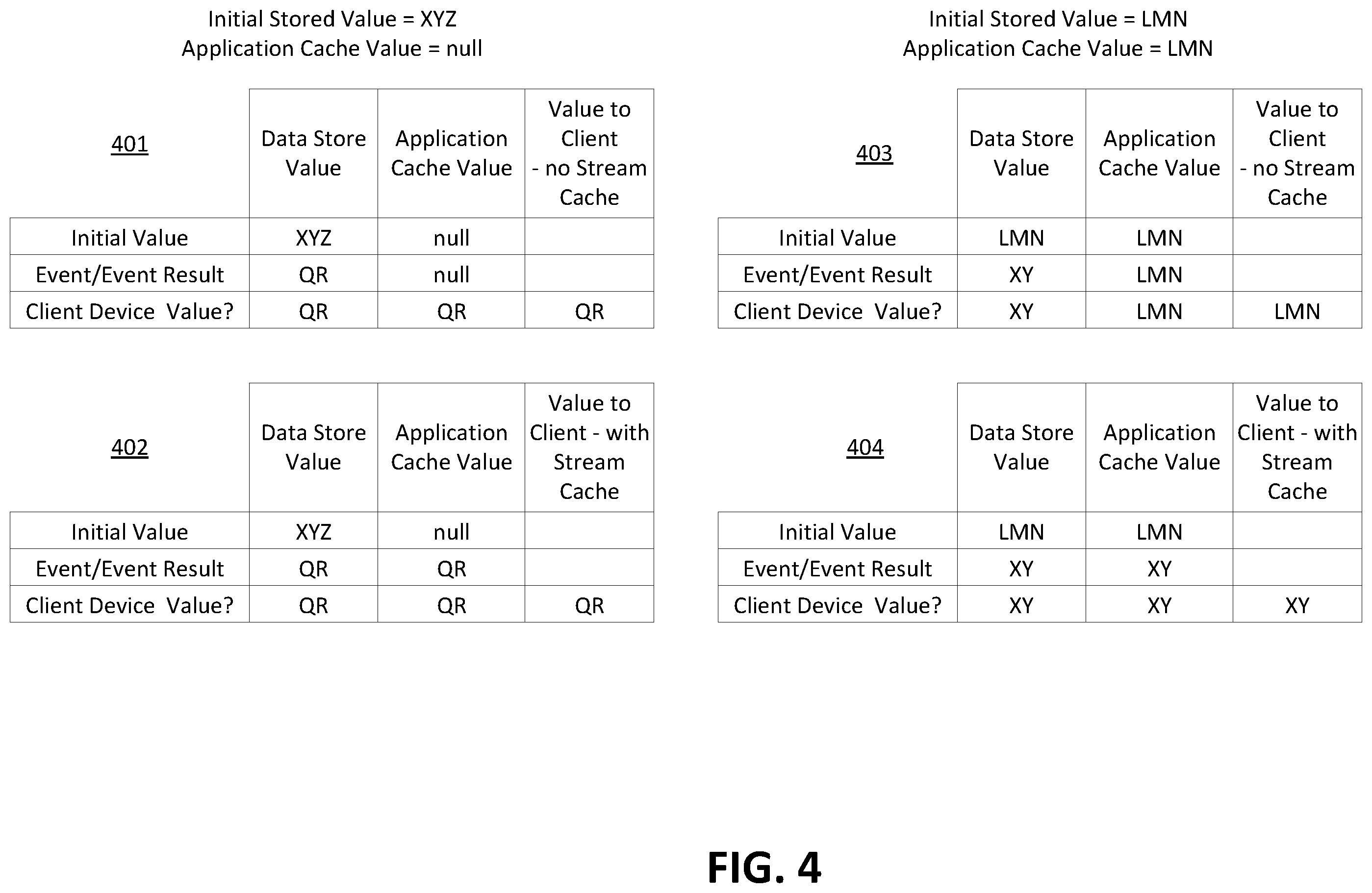 Patent US12445534 Figure 4 – Stream listening cache updater