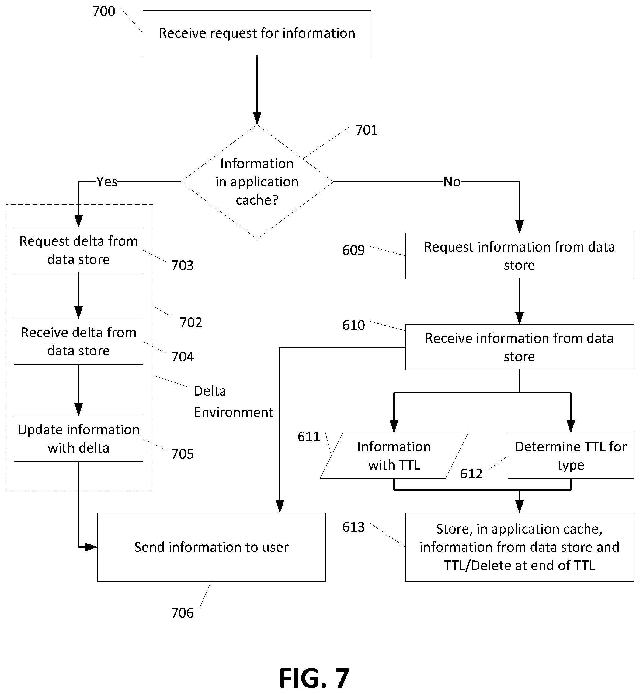 Patent US12445534 Figure 7 – Stream listening cache updater