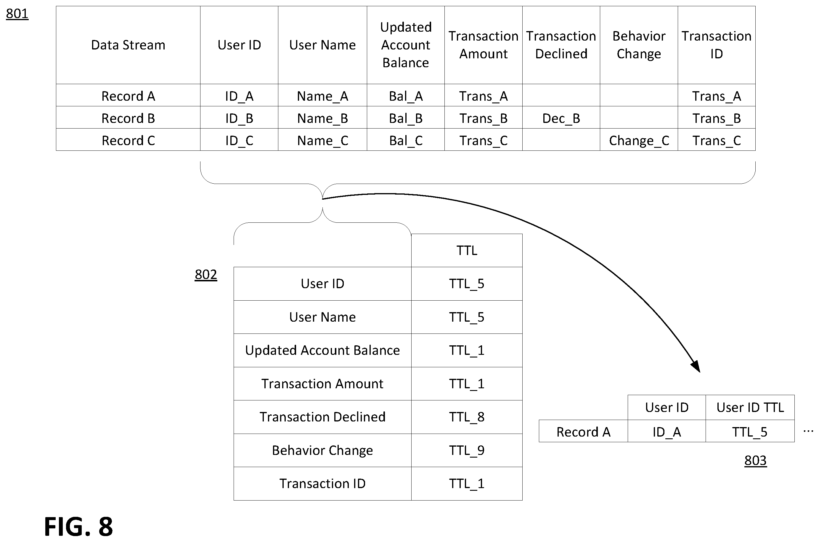 Patent US12445534 Figure 8 – Stream listening cache updater