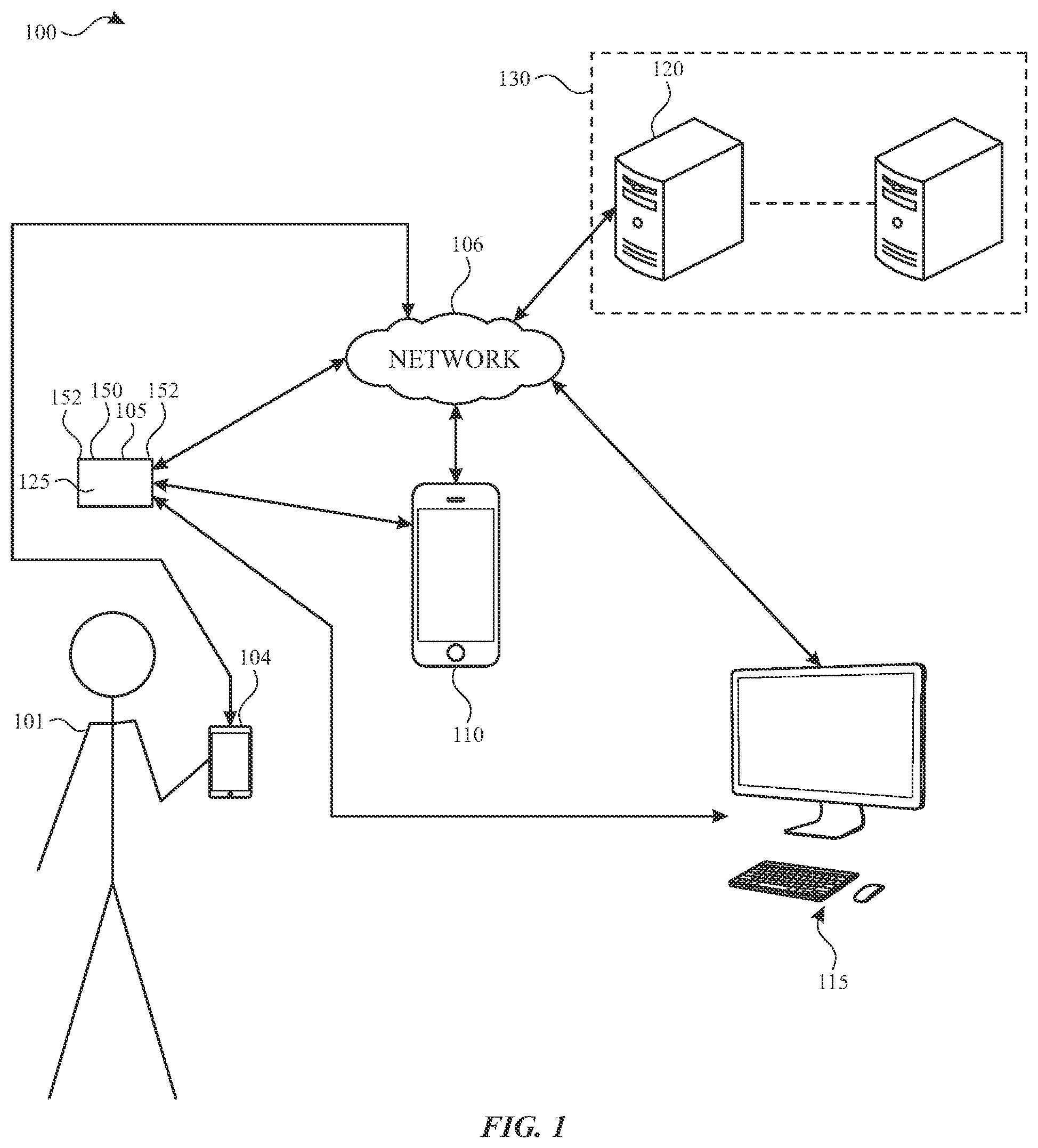 Patent US12445535 Figure 1 – Inter-application networking profiles for electronic devices