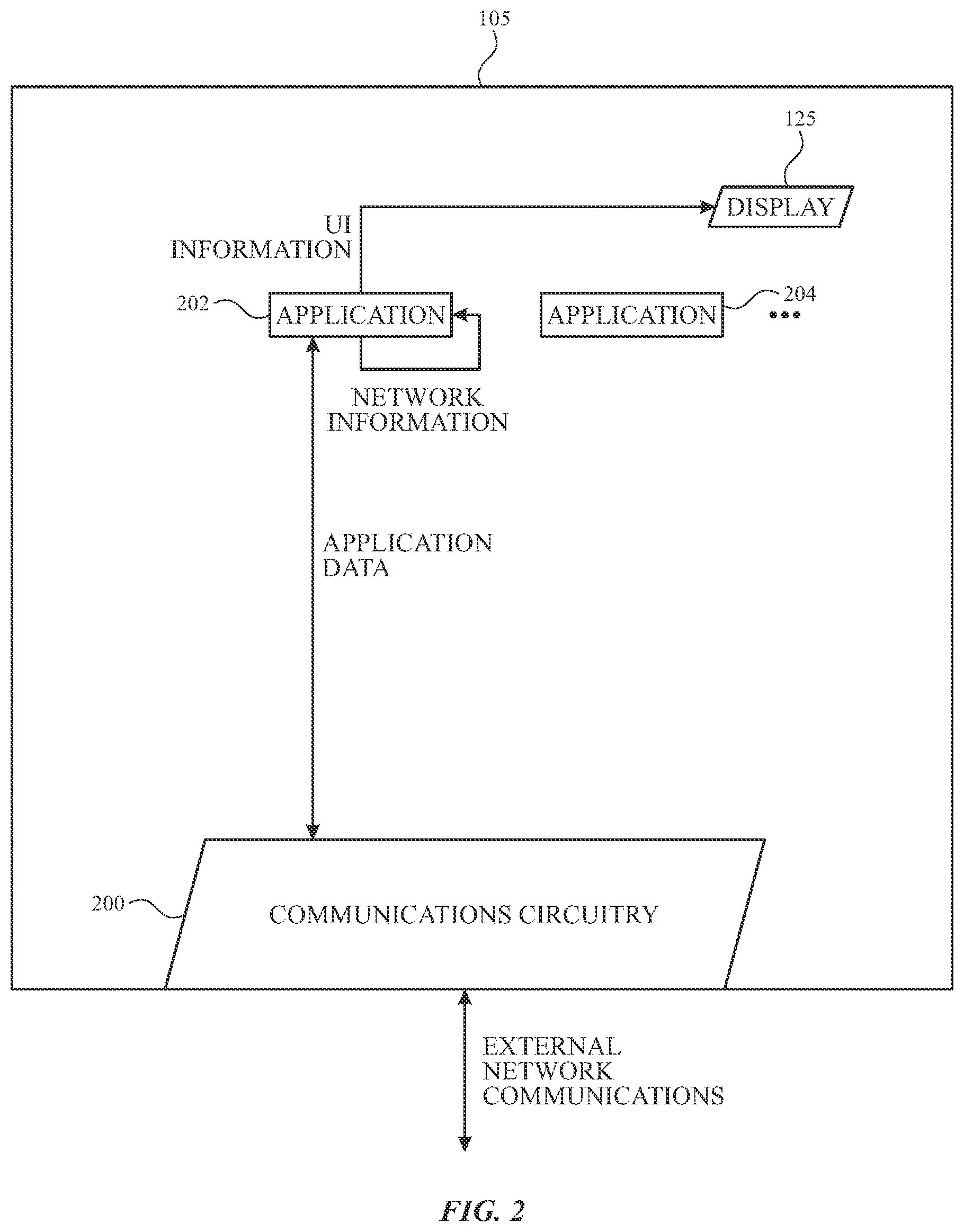 Patent US12445535 Figure 2 – Inter-application networking profiles for electronic devices