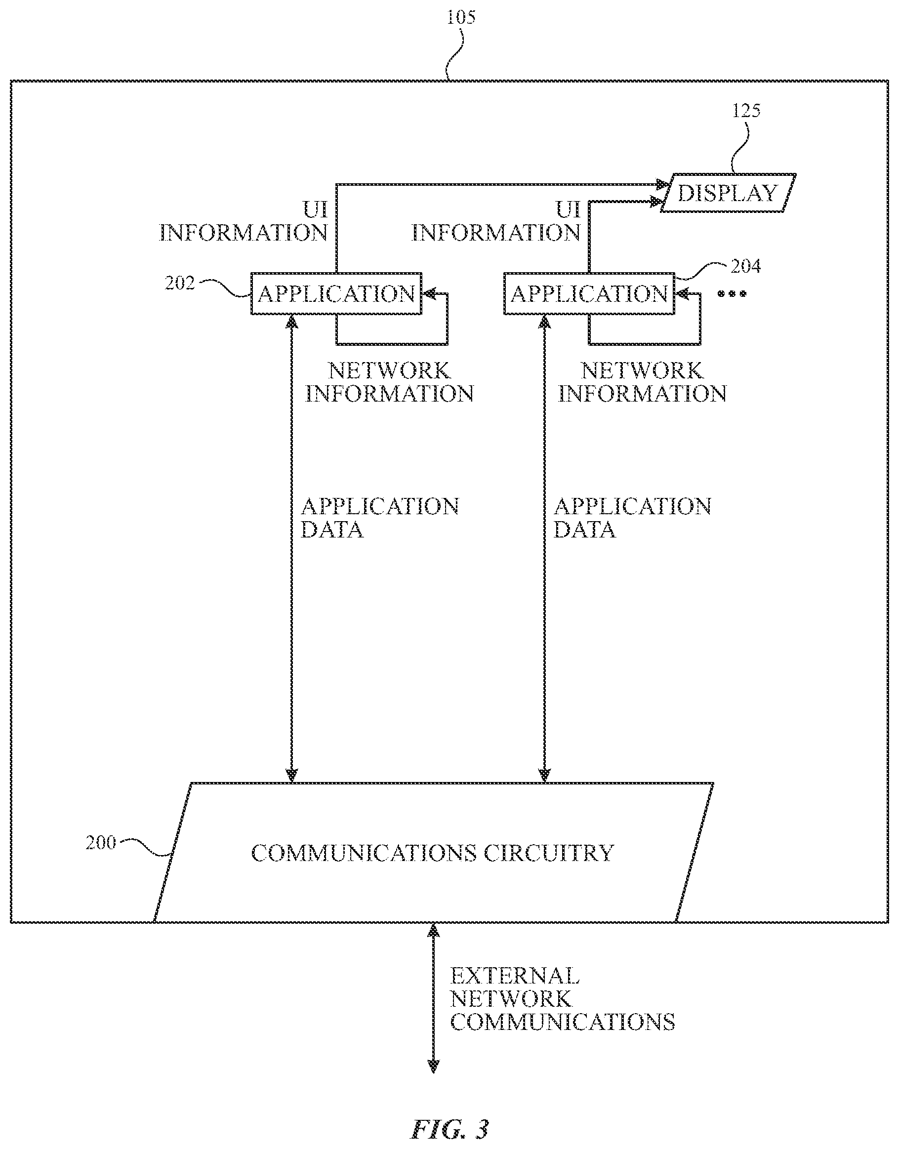 Patent US12445535 Figure 3 – Inter-application networking profiles for electronic devices