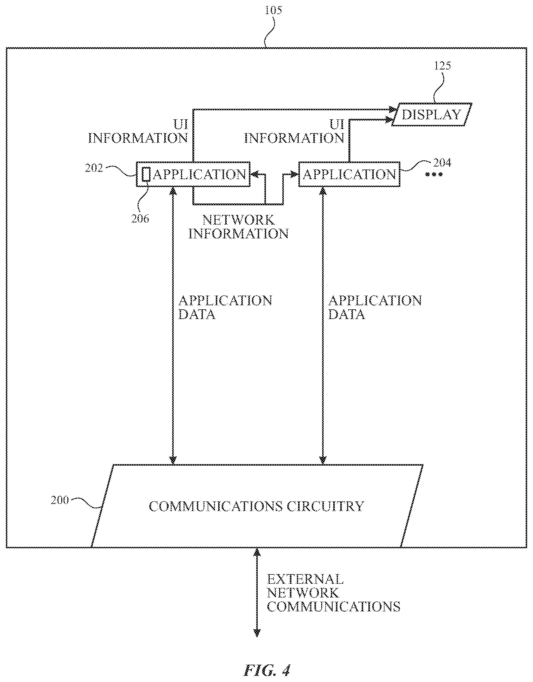 Patent US12445535 Figure 4 – Inter-application networking profiles for electronic devices