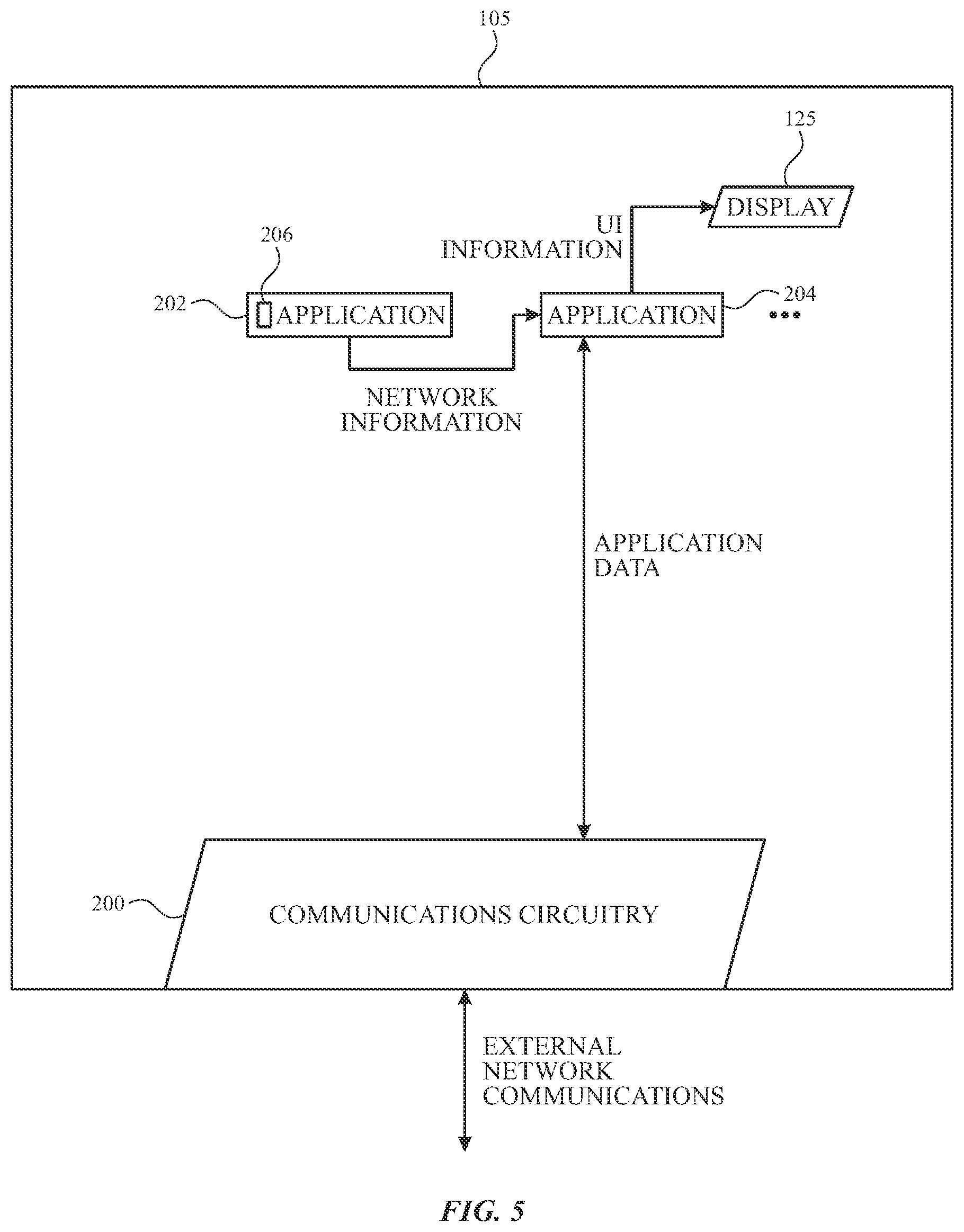 Patent US12445535 Figure 5 – Inter-application networking profiles for electronic devices