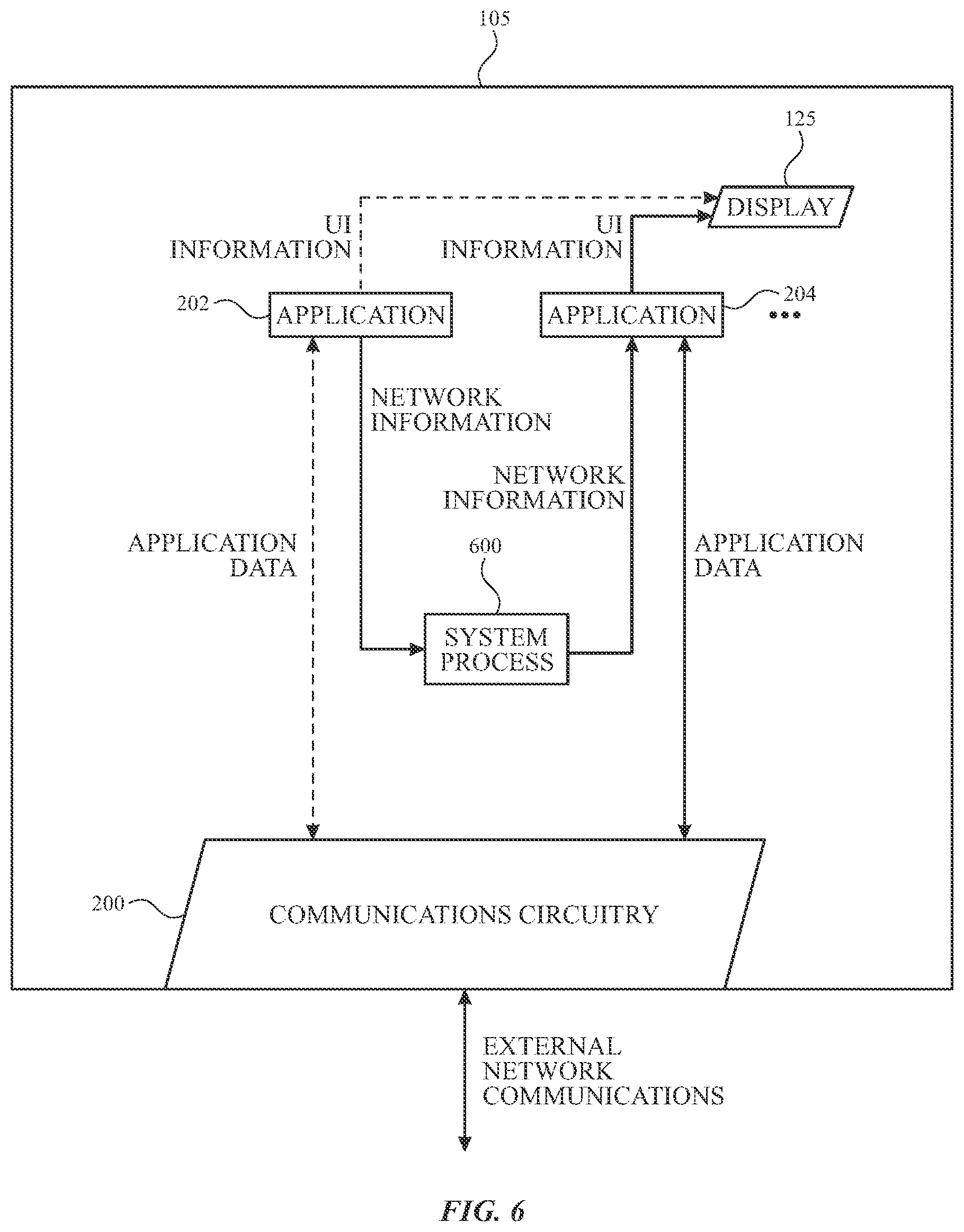 Patent US12445535 Figure 6 – Inter-application networking profiles for electronic devices