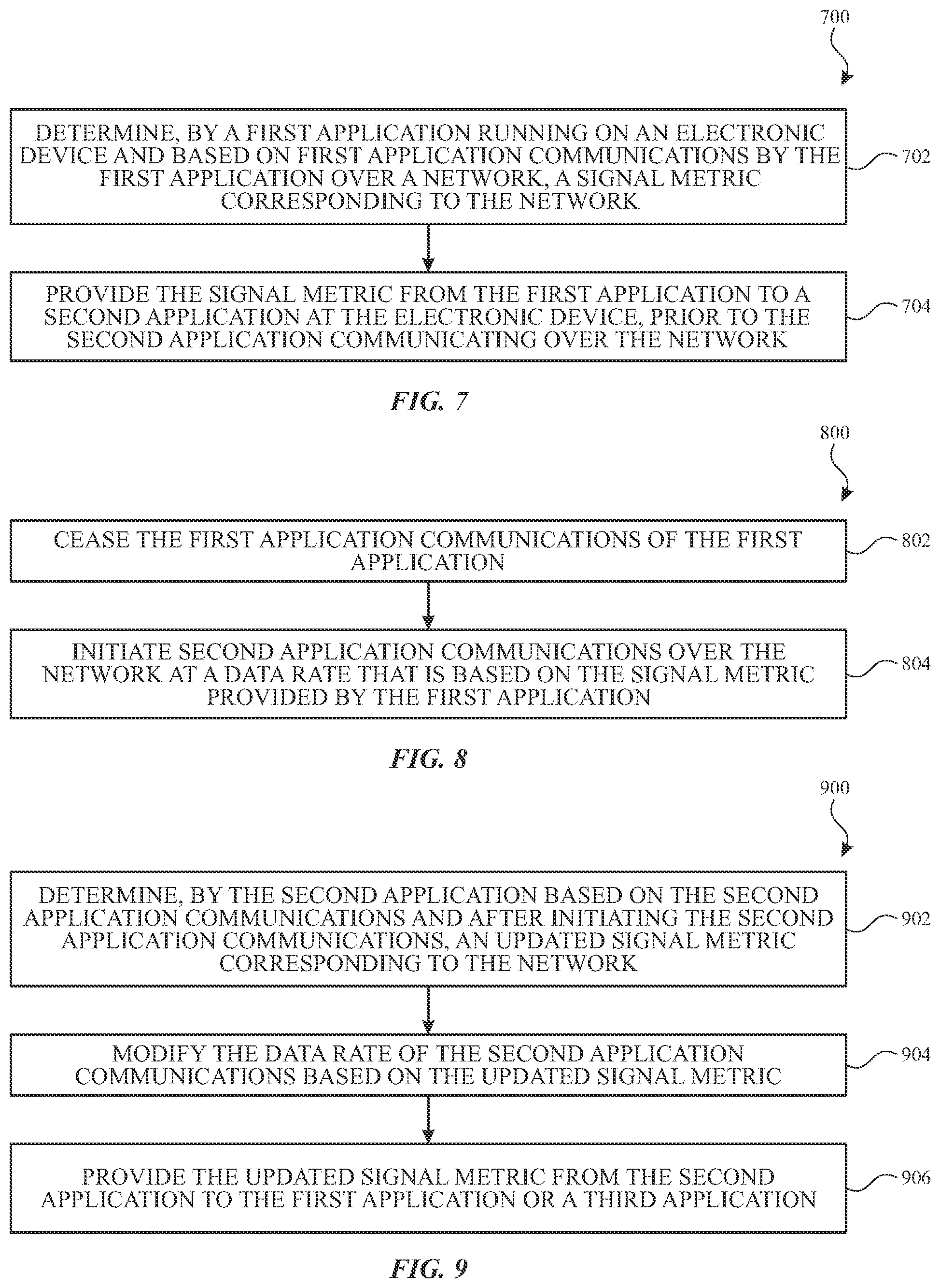 Patent US12445535 Figure 7 – Inter-application networking profiles for electronic devices