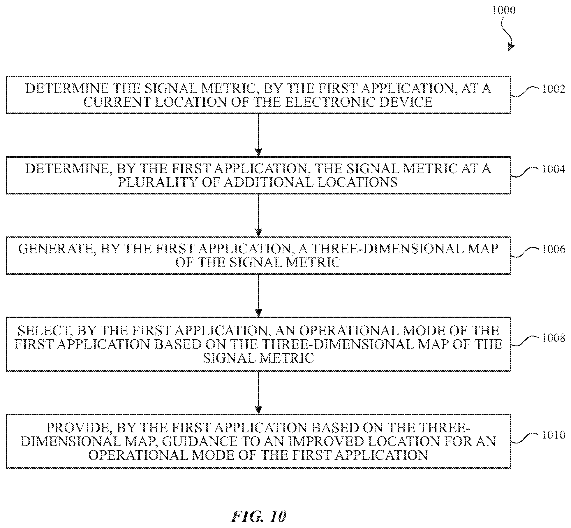Patent US12445535 Figure 8 – Inter-application networking profiles for electronic devices
