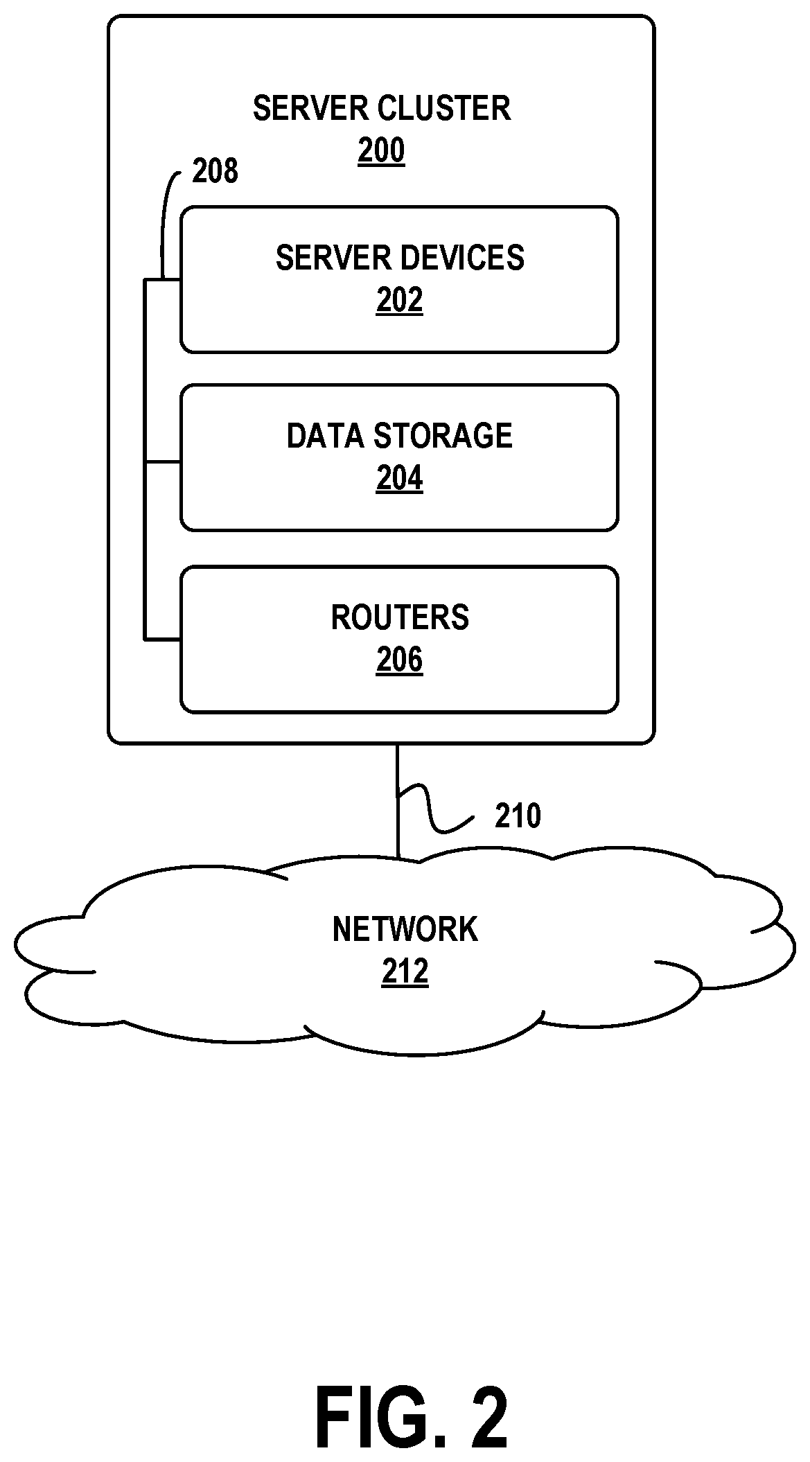 Patent US12445537 Figure 2 – Scheduler for transaction processing system, and system incorporating such scheduler
