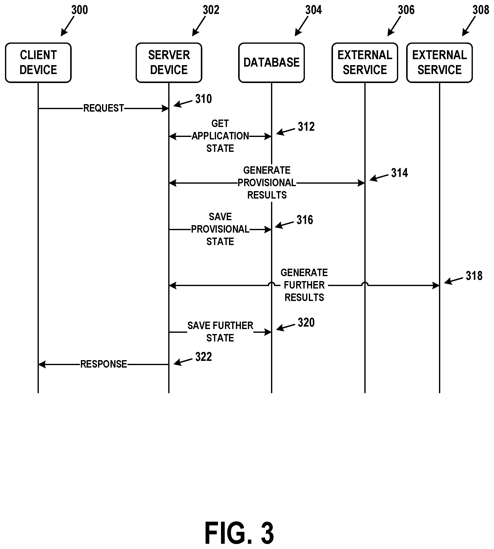 Patent US12445537 Figure 3 – Scheduler for transaction processing system, and system incorporating such scheduler