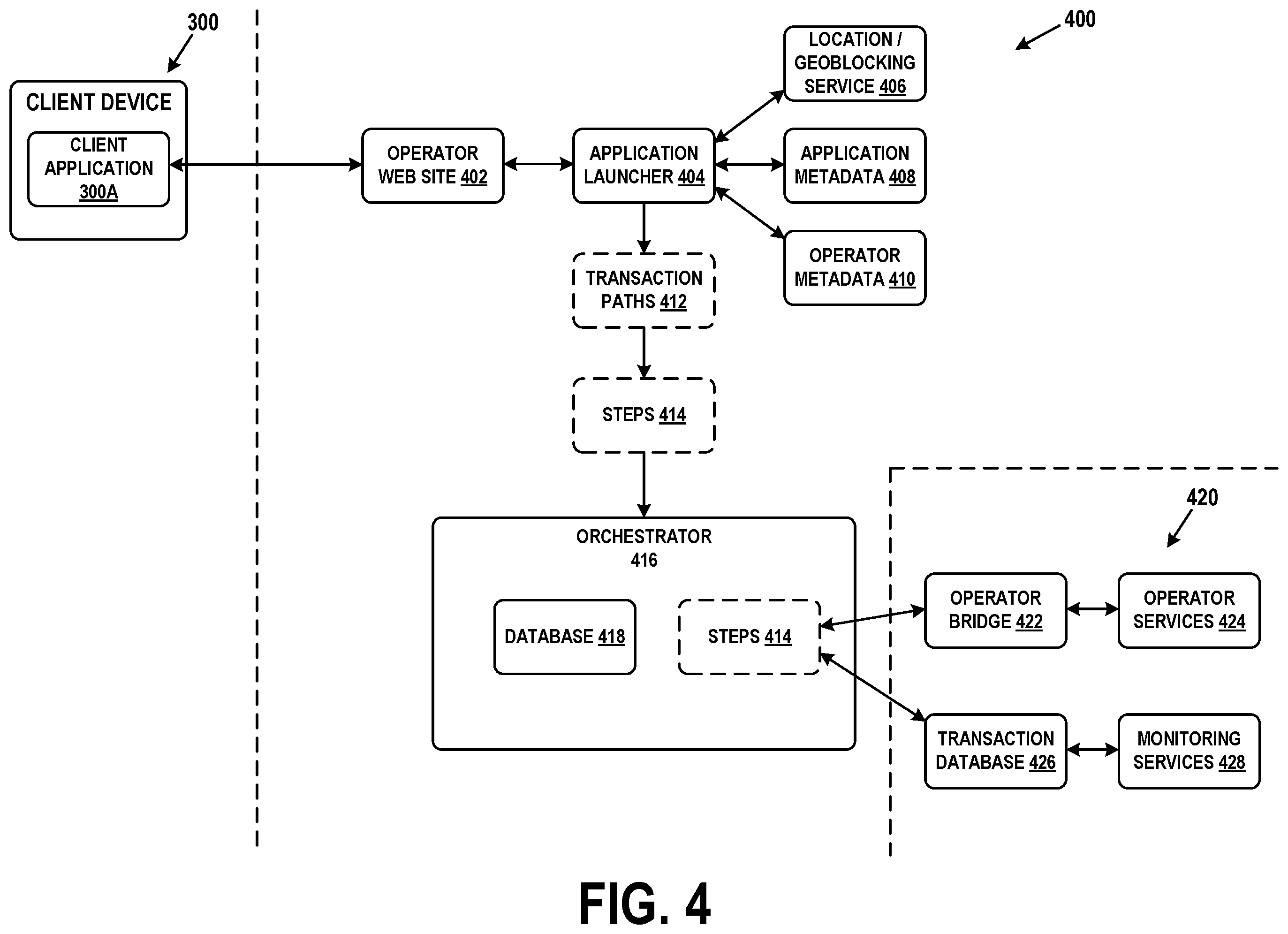 Patent US12445537 Figure 4 – Scheduler for transaction processing system, and system incorporating such scheduler