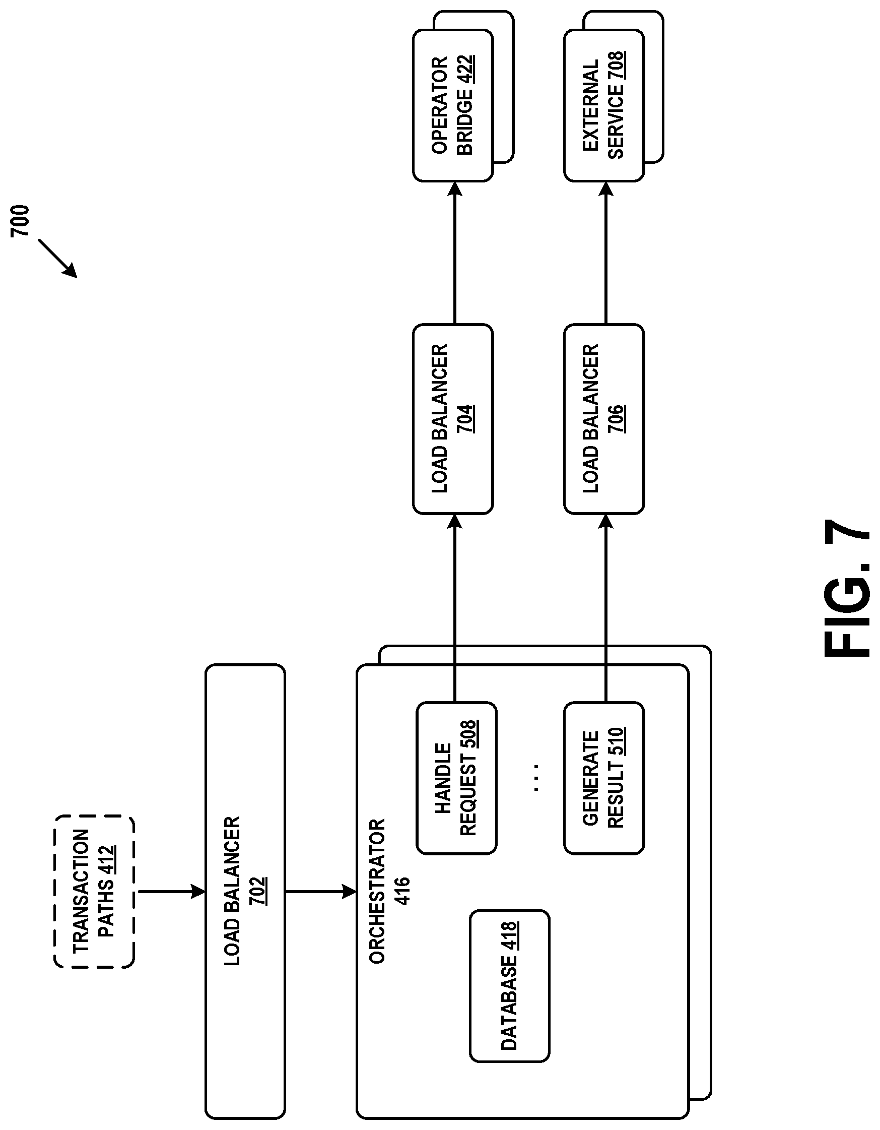Patent US12445537 Figure 7 – Scheduler for transaction processing system, and system incorporating such scheduler