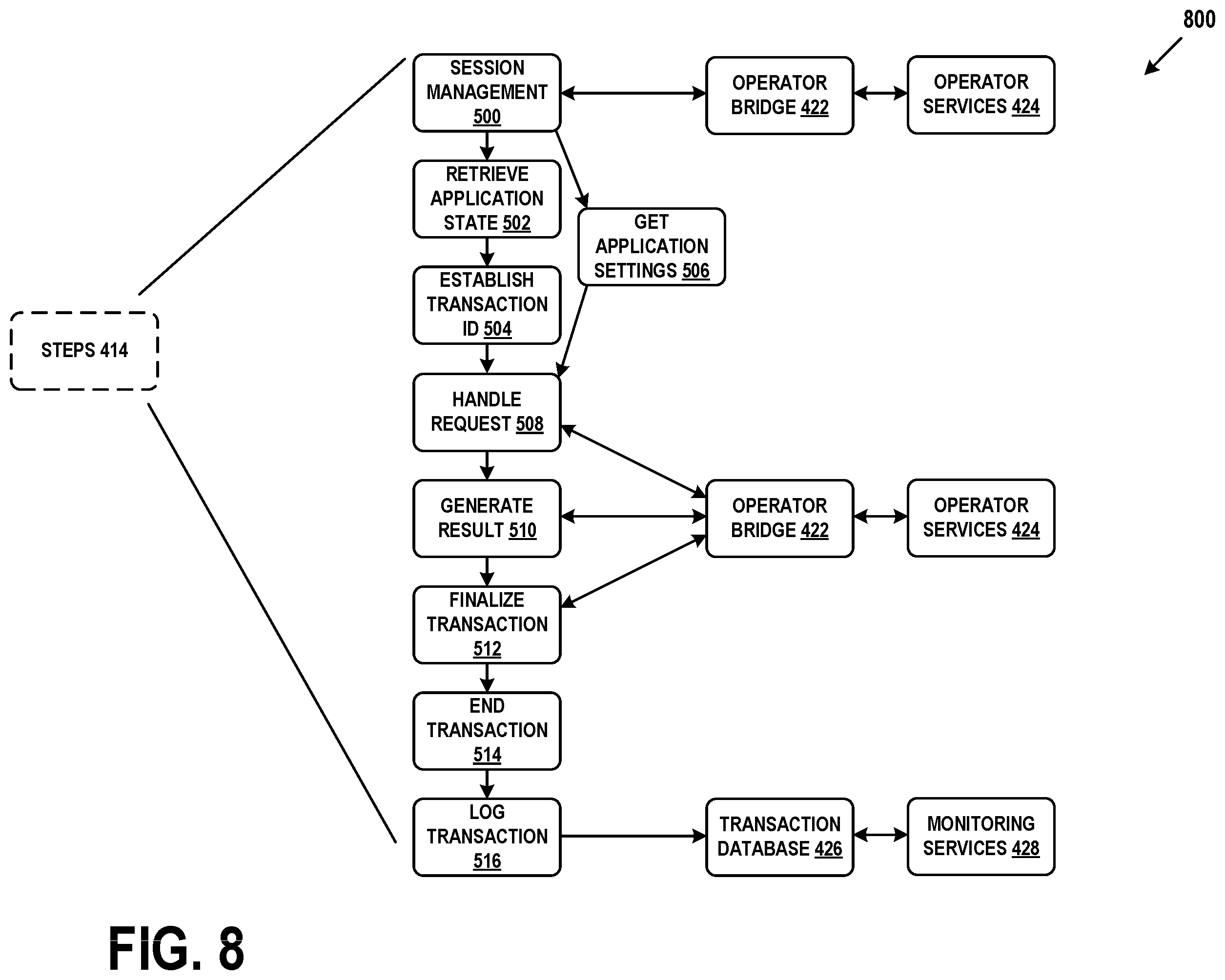 Patent US12445537 Figure 8 – Scheduler for transaction processing system, and system incorporating such scheduler