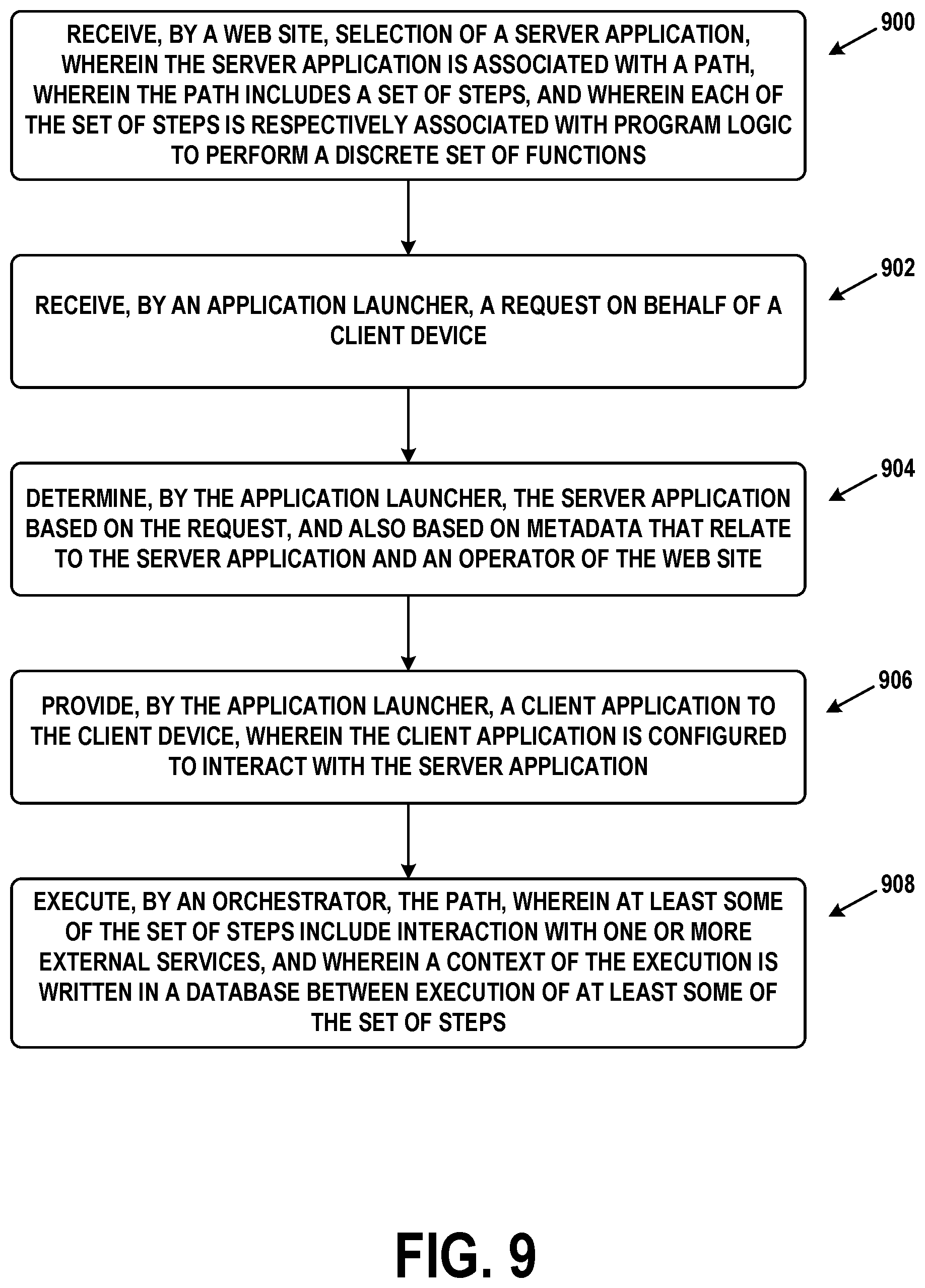 Patent US12445537 Figure 9 – Scheduler for transaction processing system, and system incorporating such scheduler