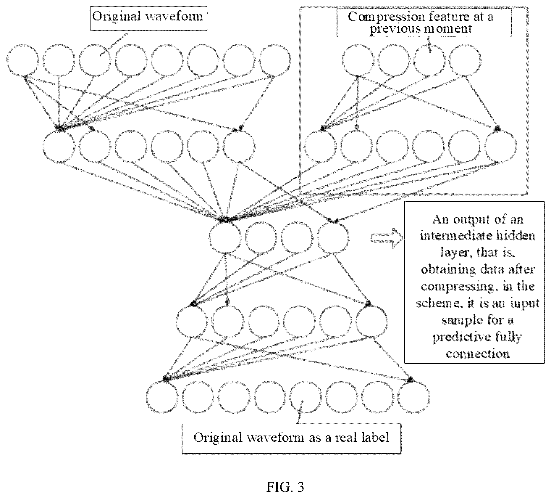Patent US12445538 Figure 2 – Compression transmission method for real-time data