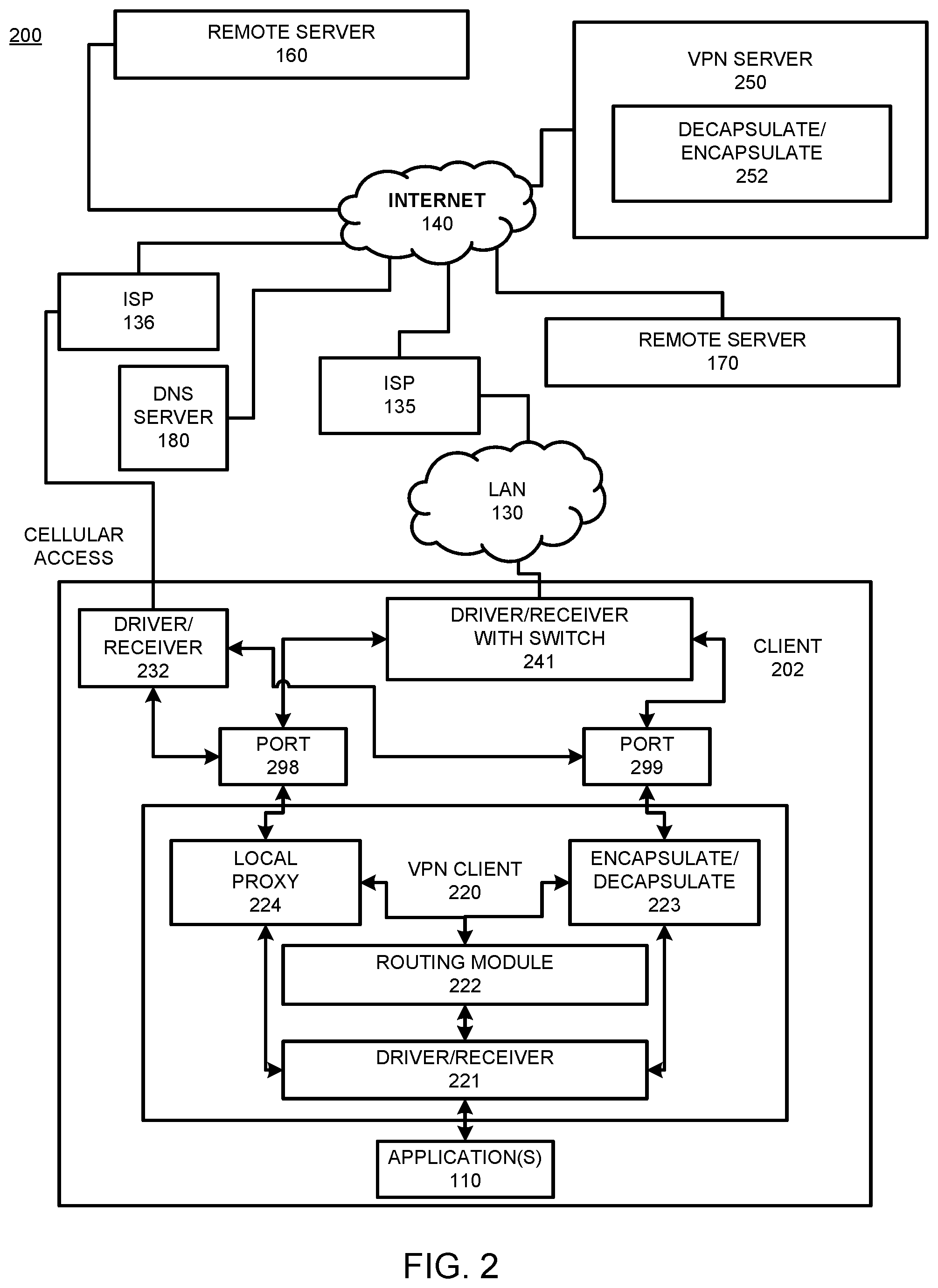 Patent US12445540 Figure 2 – Providing multiple TCP connections between a client and server