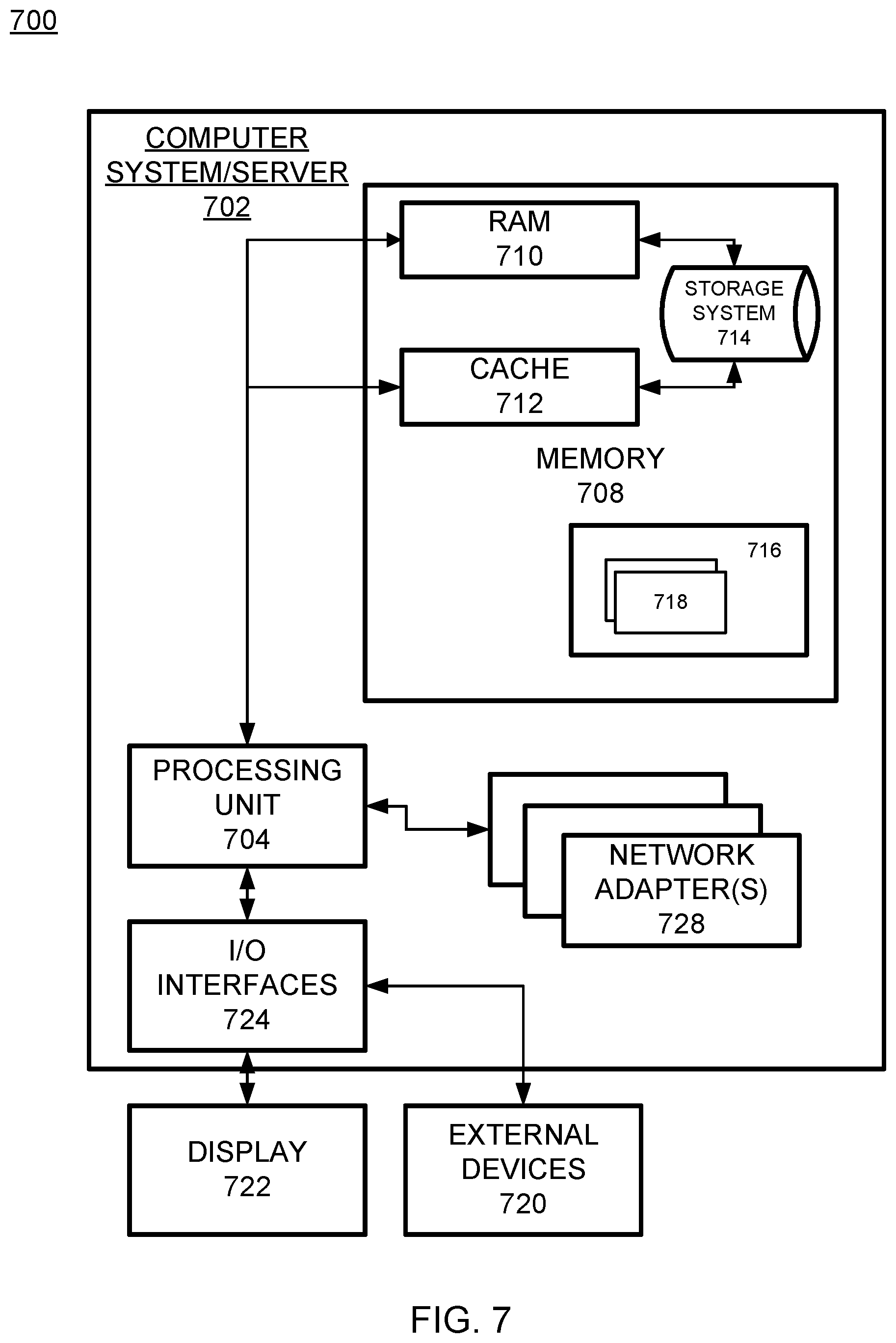 Patent US12445540 Figure 7 – Providing multiple TCP connections between a client and server