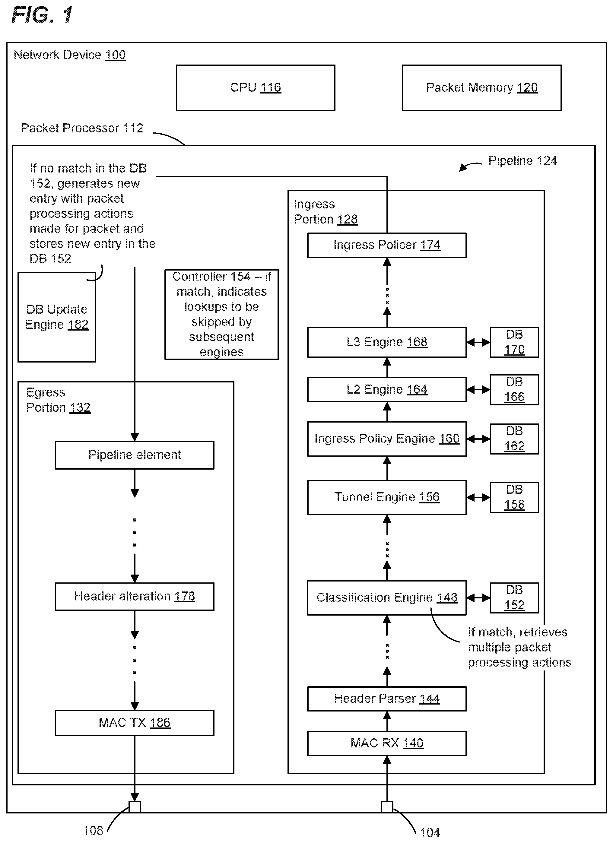Patent US12445541 Figure 1 – Network device with database for accelerating packet processing