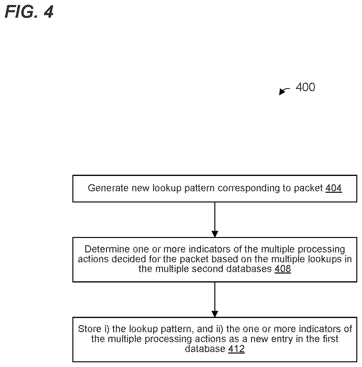 Patent US12445541 Figure 4 – Network device with database for accelerating packet processing