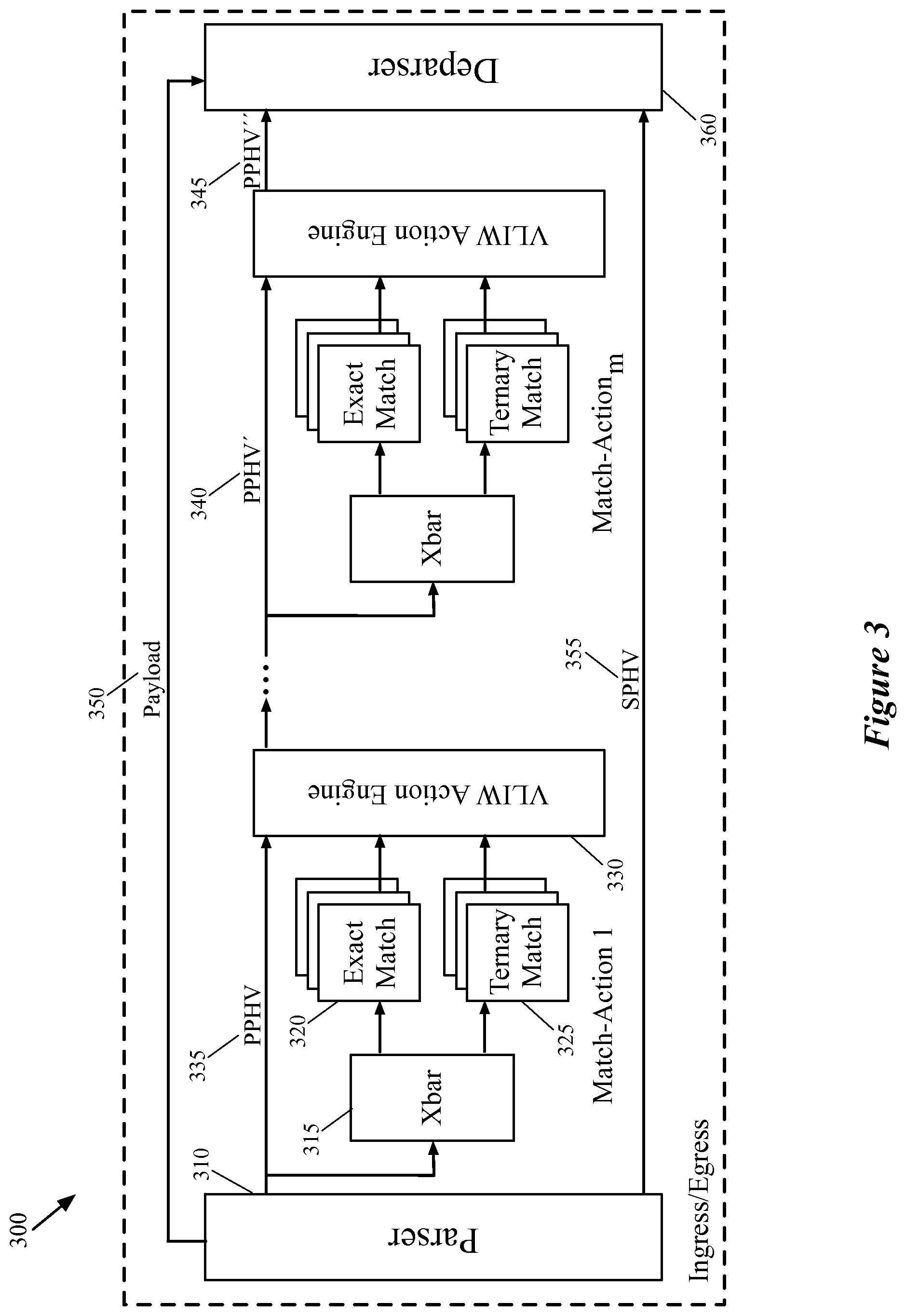 Patent US12445542 Figure 3 – Configuring a switch for extracting packet header fields