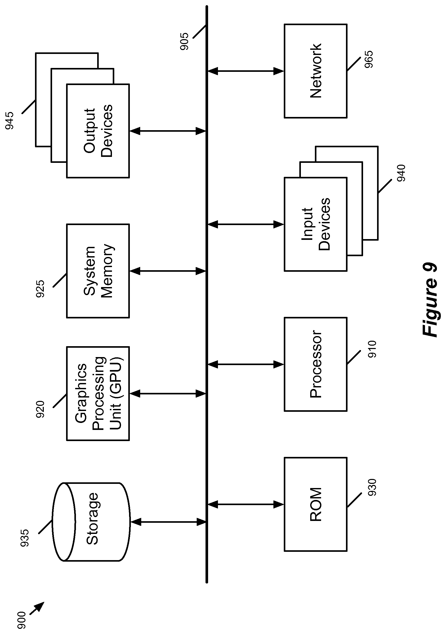 Patent US12445542 Figure 9 – Configuring a switch for extracting packet header fields